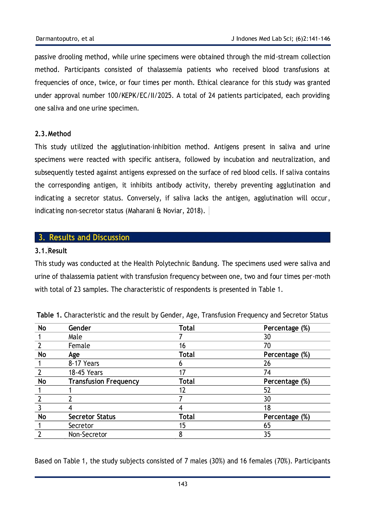 JURIS The The Effect of Blood Transfusion Frequency on Secretor Status Titer in Saliva and Urine Specimens of Thalassemia Patients