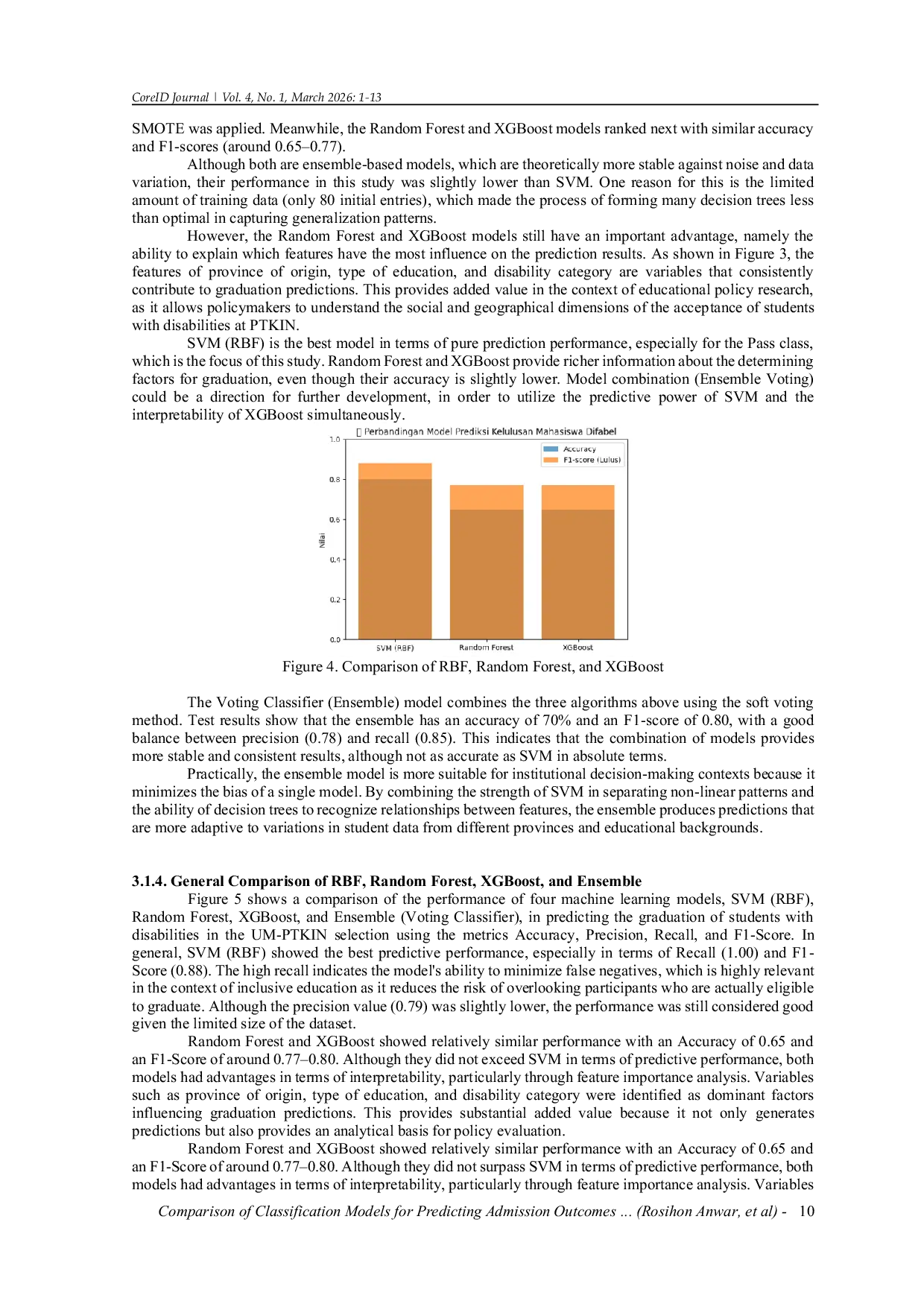 JURIS Comparison of Classification Models for Predicting Admission Outcomes of Prospective Students with Disabilities