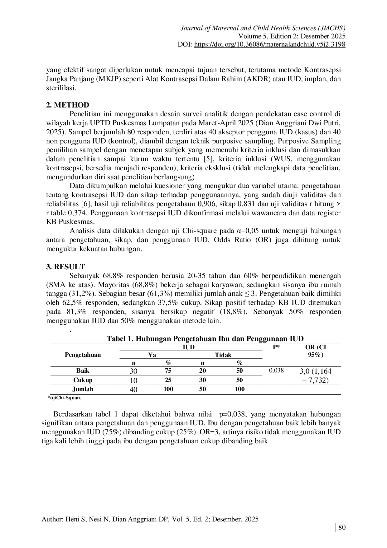 JURIS The Relationship between Mothers Knowledge and Attitudes with the Use of IUD Contraception in the Work Area of the Lumpatan Community Health Center UPTD in 2025