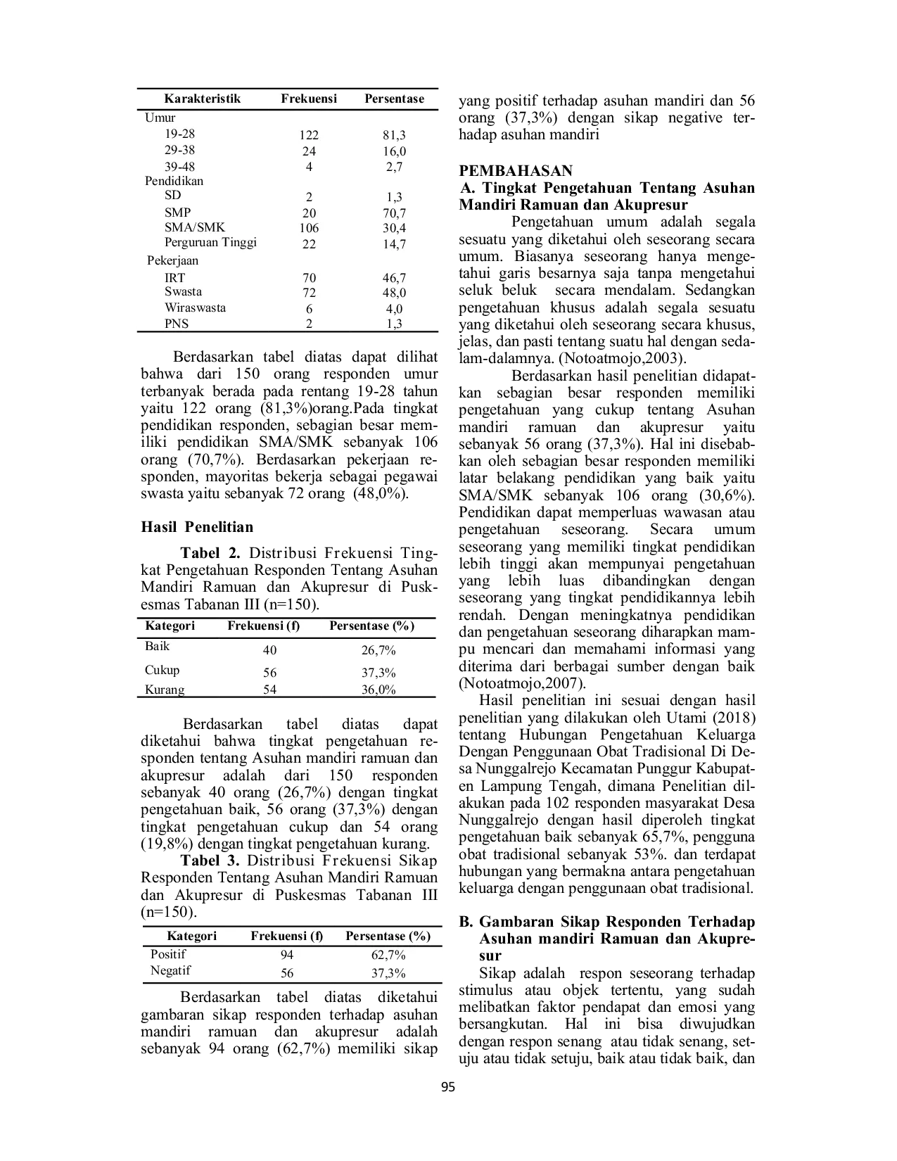 JURIS Gambaran Pengetahuan Dan Sikap Pasien Tentang Asuhan Mandiri Ramuan Dan Akupresur Di Poli Kebidanan Puskesmas Tabanan Iii