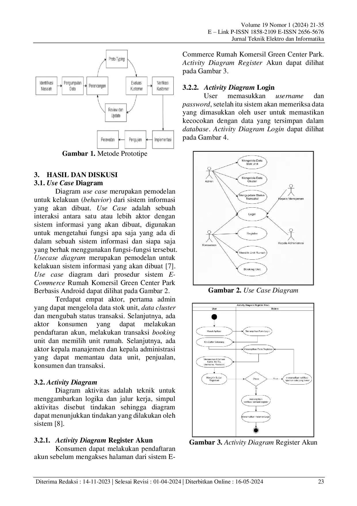 JURIS E Commerce Rumah Komersil Green Center Park Berbasis Android