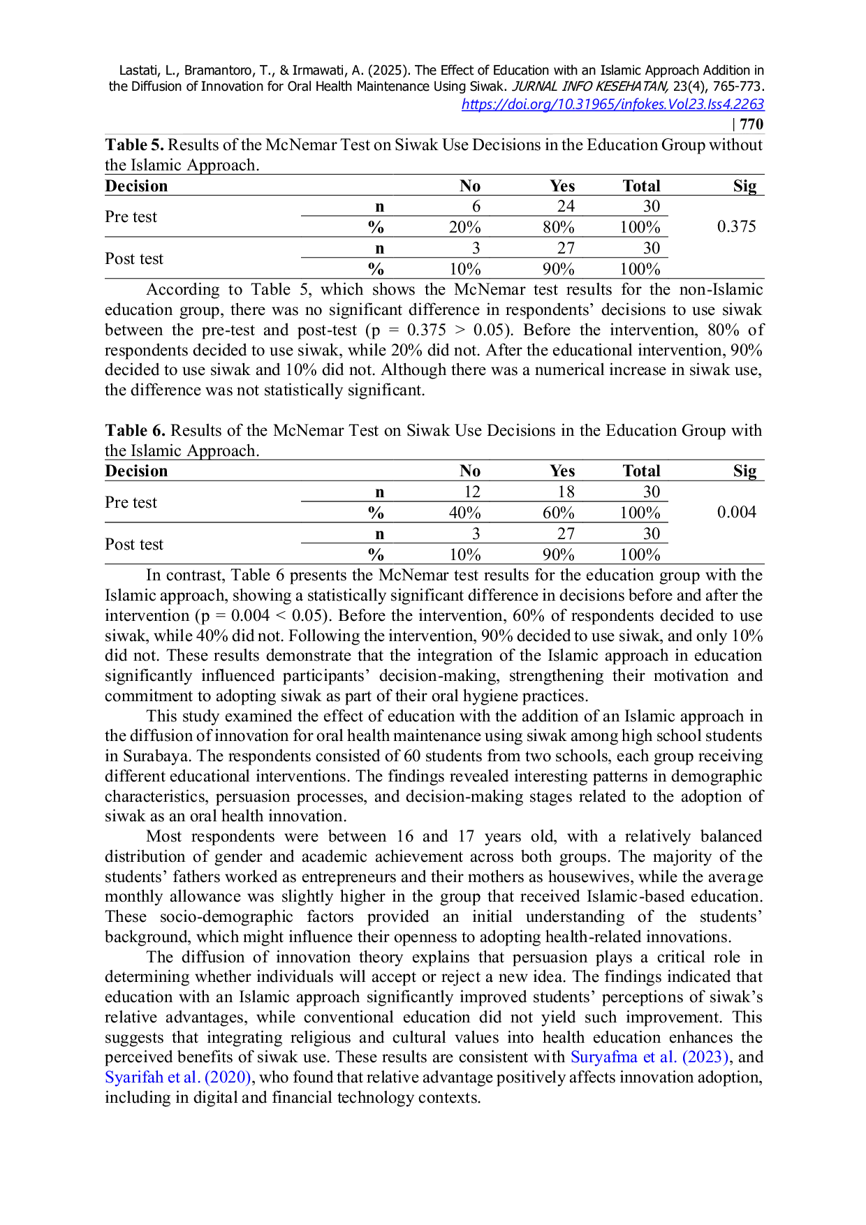 JURIS The Effect of Education with an Islamic Approach Addition in the Diffusion of Innovation for Oral Health Maintenance Using Siwak