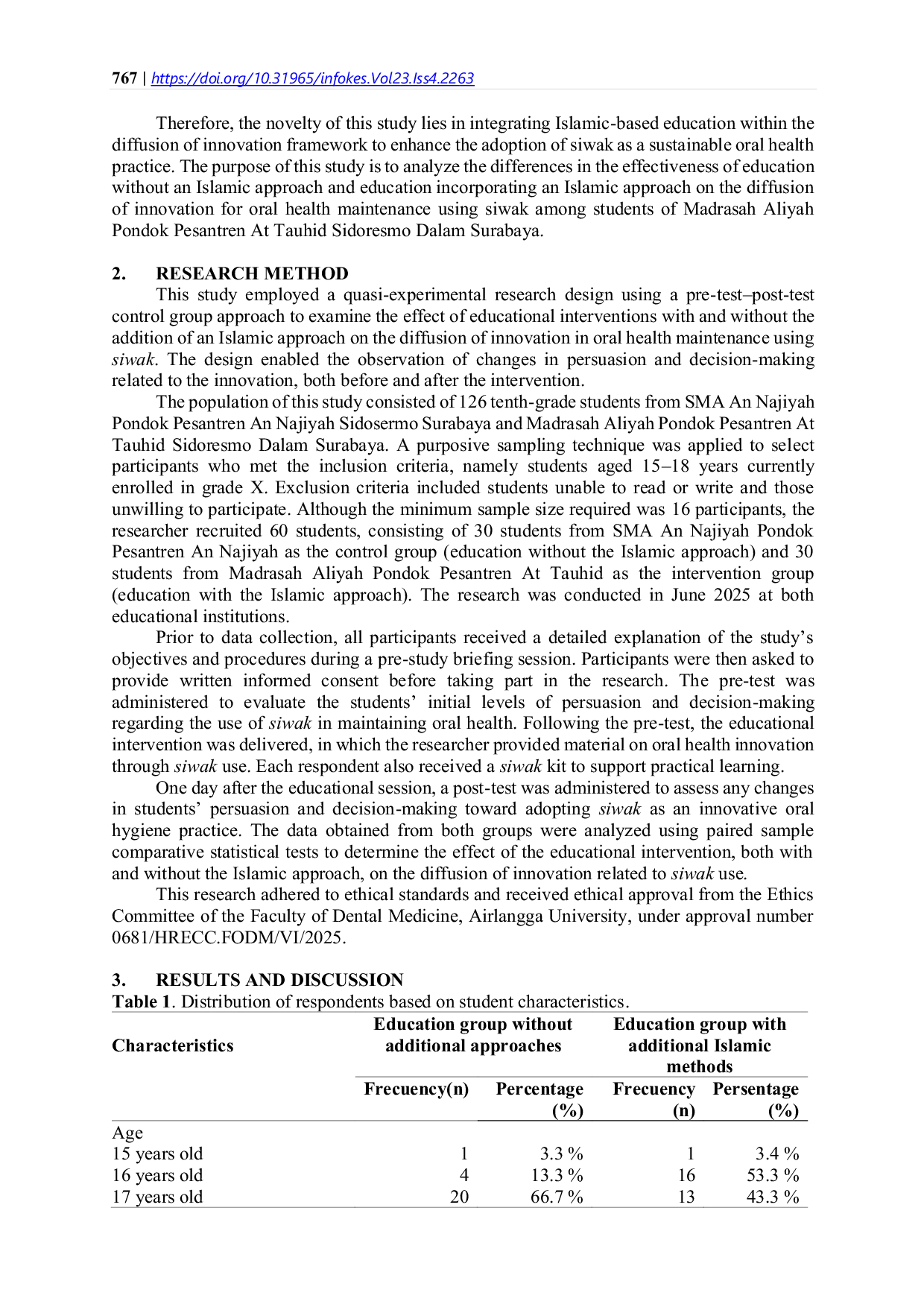 JURIS The Effect of Education with an Islamic Approach Addition in the Diffusion of Innovation for Oral Health Maintenance Using Siwak