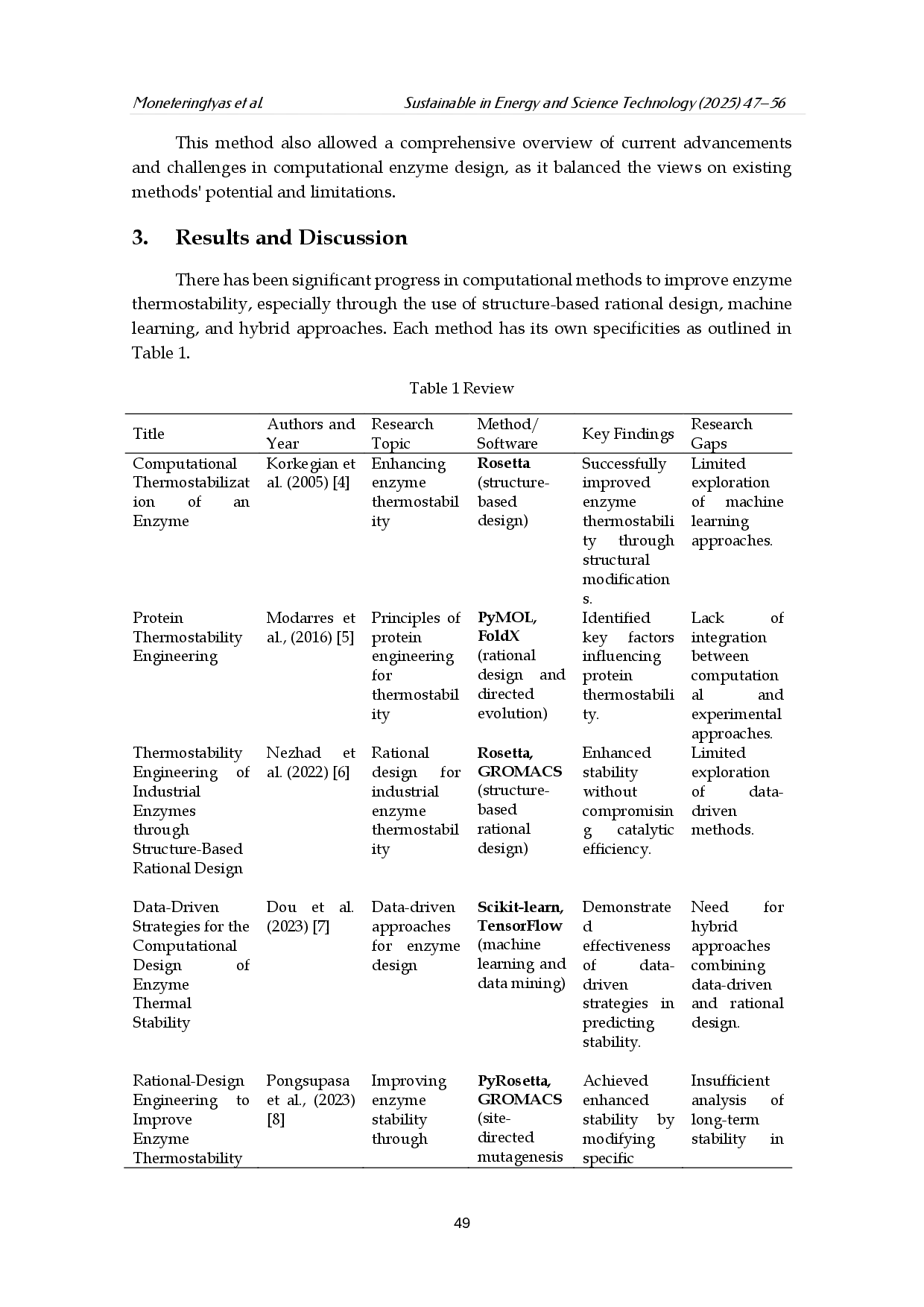 juris Literature Review Computational Methods for Designing Thermostable Efficient and Cost Effective Enzymes for Industrial Applications