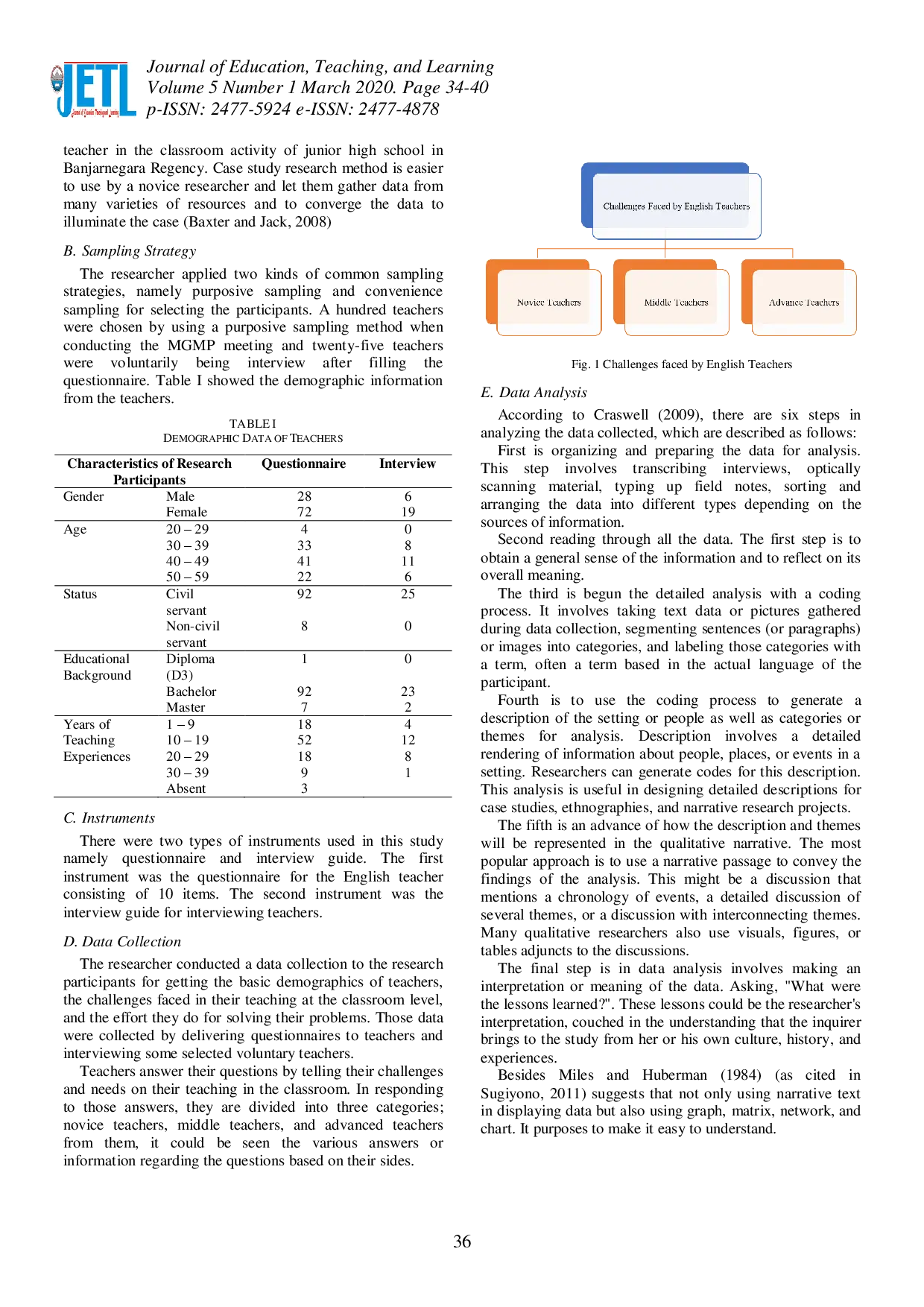 juris Challenges Faced by English Teacher in Teaching Case Study of Junior High School in Banjarnegara Regency