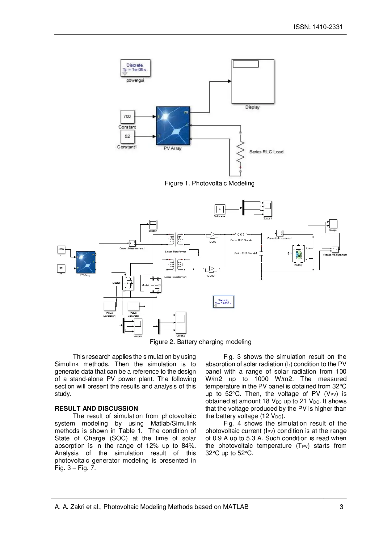 juris Metode Pemodelan Fotovoltaik Berbasis Implementasi MATLAB Simulink
