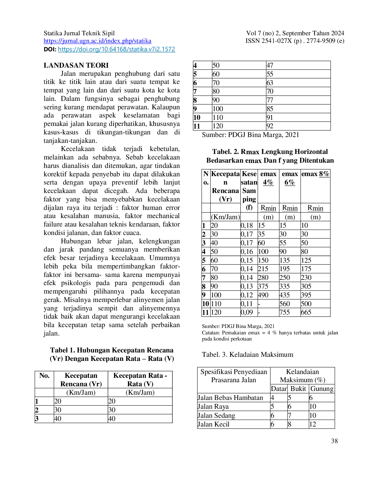 JURIS PENGARUH GEOMETRIK JALAN RAYA DAN KELENGKAPAN RAMBU LALU LINTAS TERHADAP KECELAKAAN Studi Kasus Jalan Raja Inal Siregar Sta 7 350 Sta 8 850