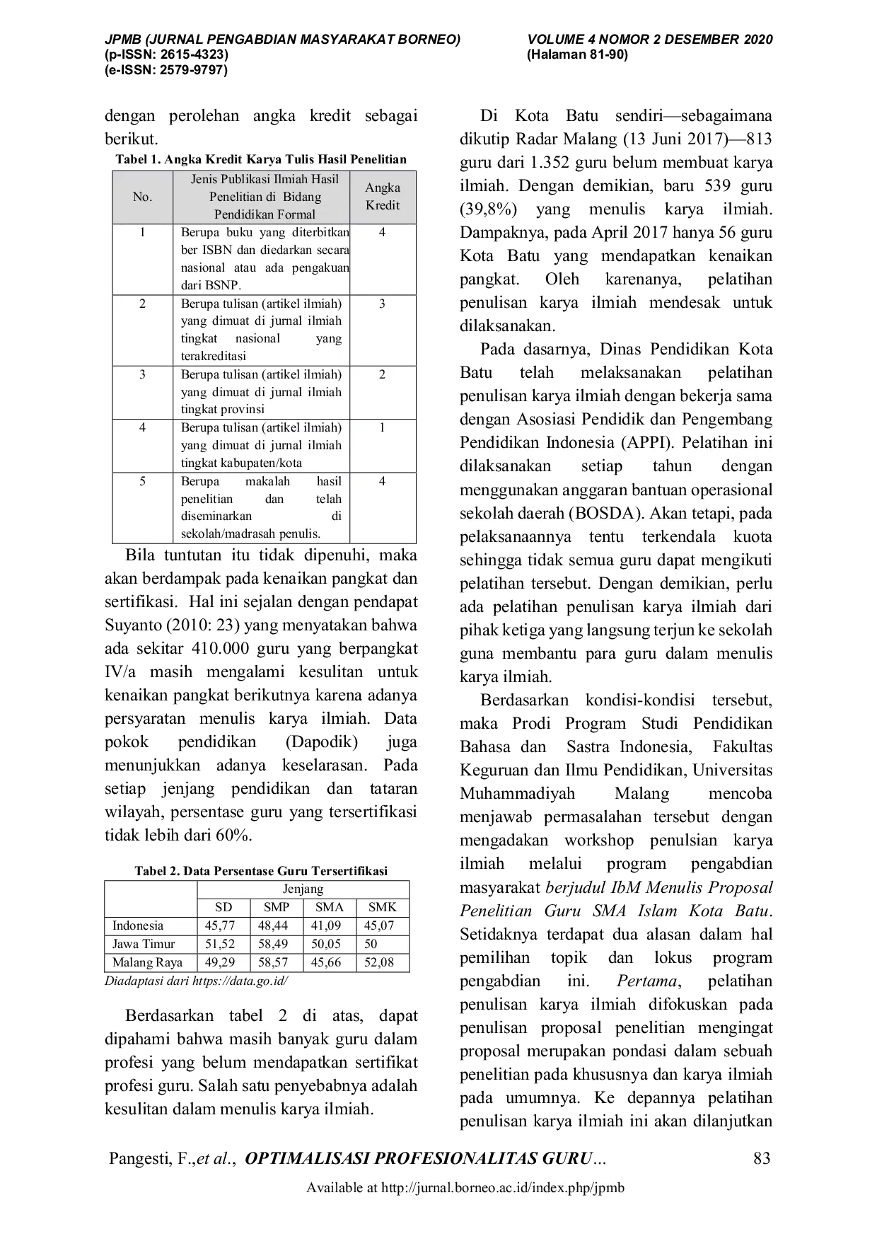 JURIS Optimisasi Profesionalitas Guru Melalui Ibm Menulis Proposal Penelitian Guru Sma Islam Kota Batu