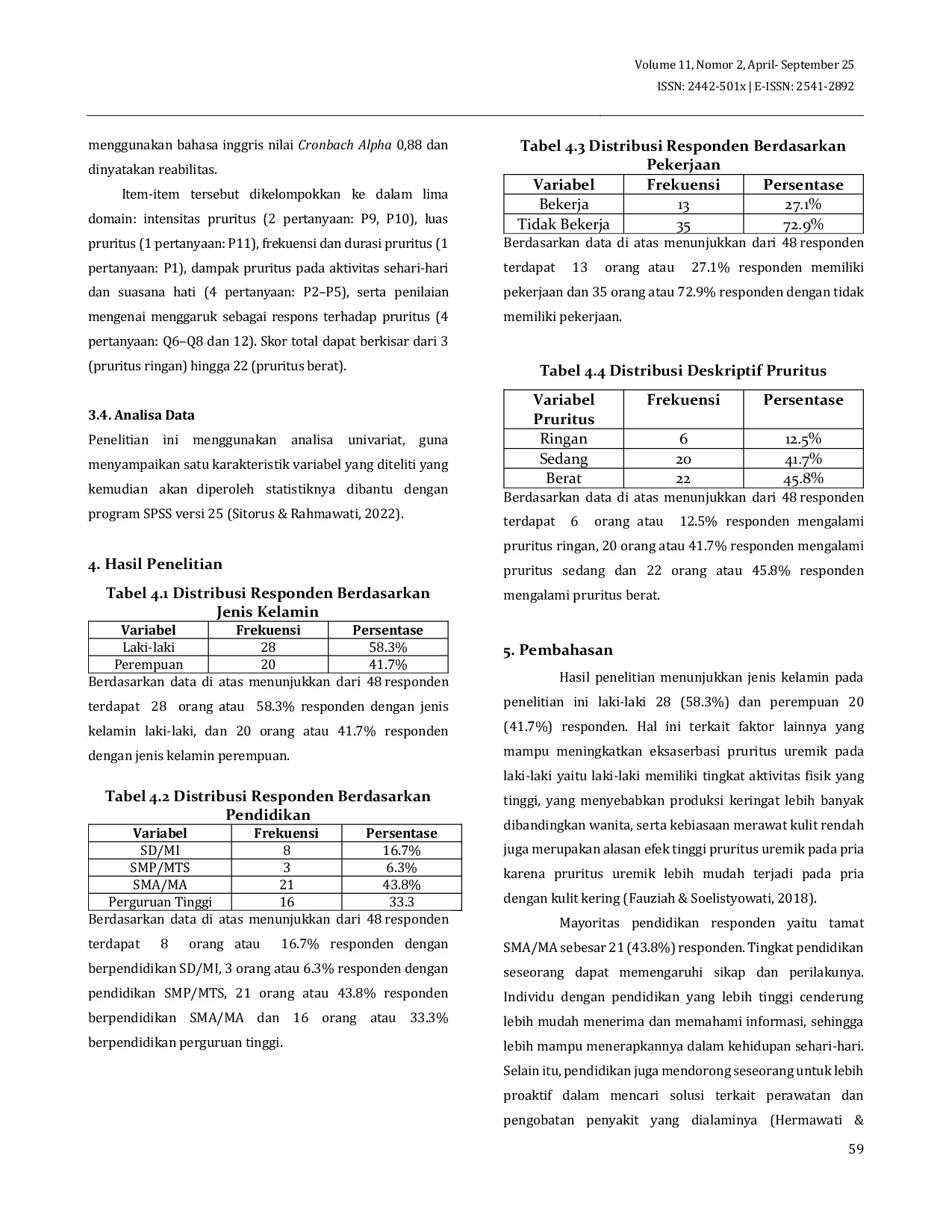 JURIS Pruritus Uremik pada Pasien Penyakit Degeneratif dengan Chronic Kidney Disease