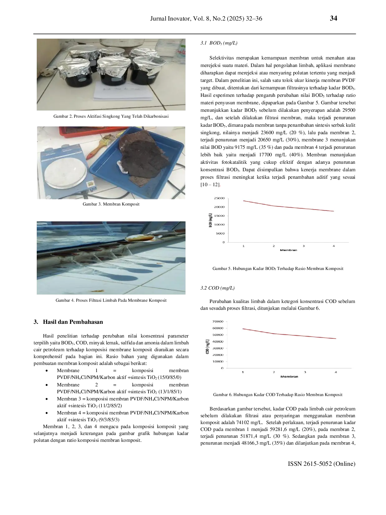 JURIS Pengolahan Limbah Cair Industri Petroleum Menggunakan Membran Komposit PVDF Karbon Aktif TiO2