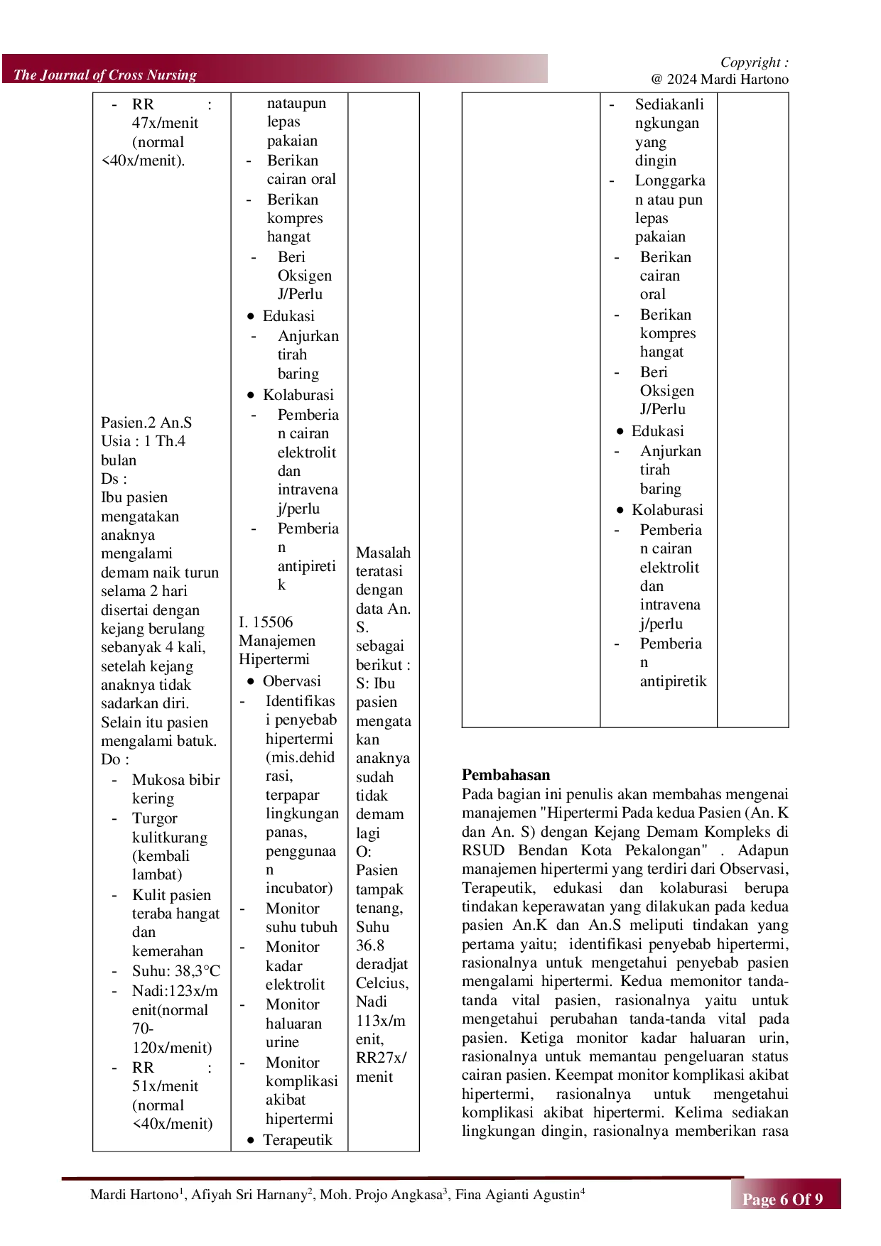 JURIS Studi Kasus Implementasi Manajemen Hipertermia Pada Anak Dengan Kejang Demam Komplek