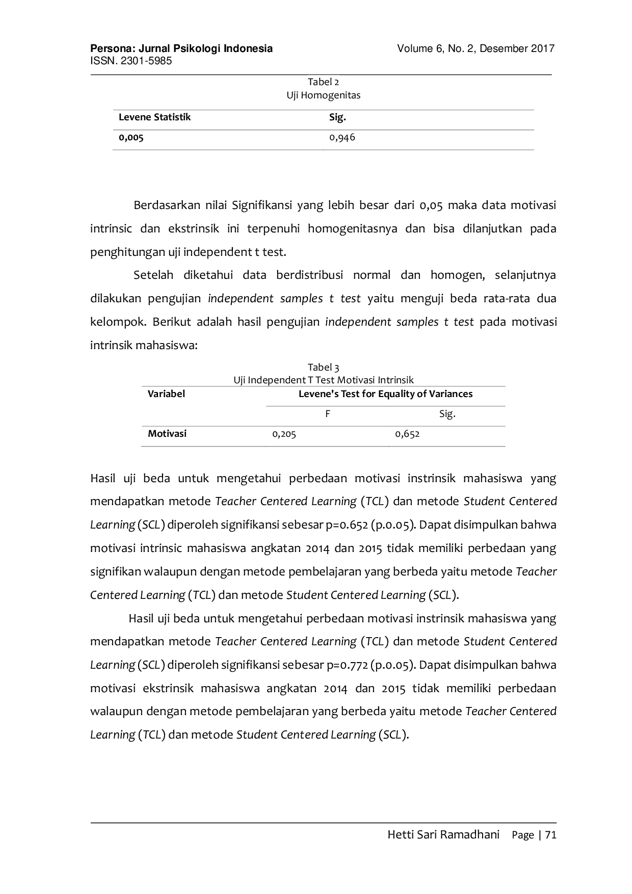 JURIS Efektivitas Metode Pembelajaran Scl Student Centered Learning Dan Tcl Teacher Centered Learning Pada Motivasi Instrinsik Ekstrinsik Mahasiswa Psikologi Untag Surabaya Angkatan Tahun 2014 2015