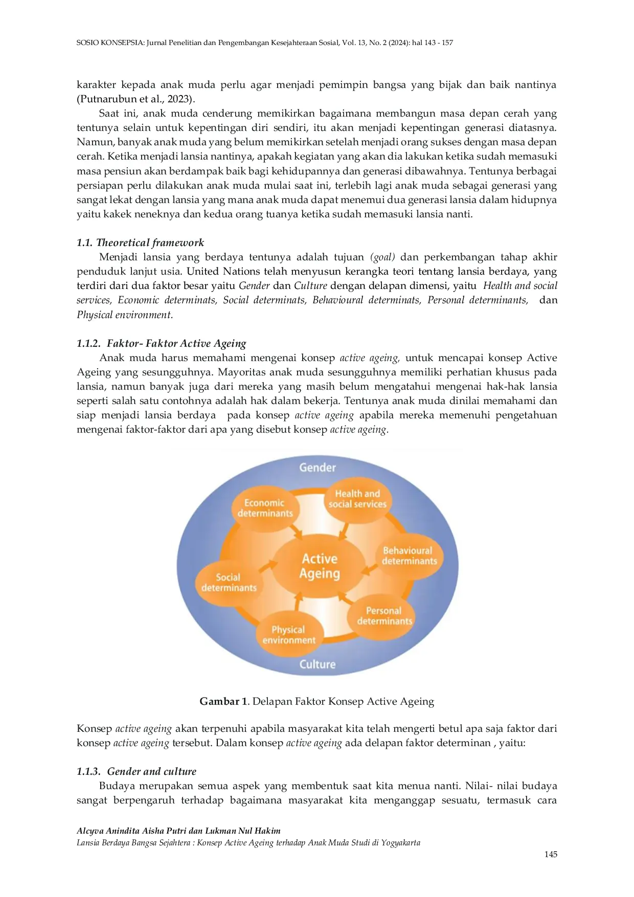 JURIS Lansia Berdaya Bangsa Sejahtera Konsep Active Ageing terhadap Anak Muda Studi di Yogyakarta