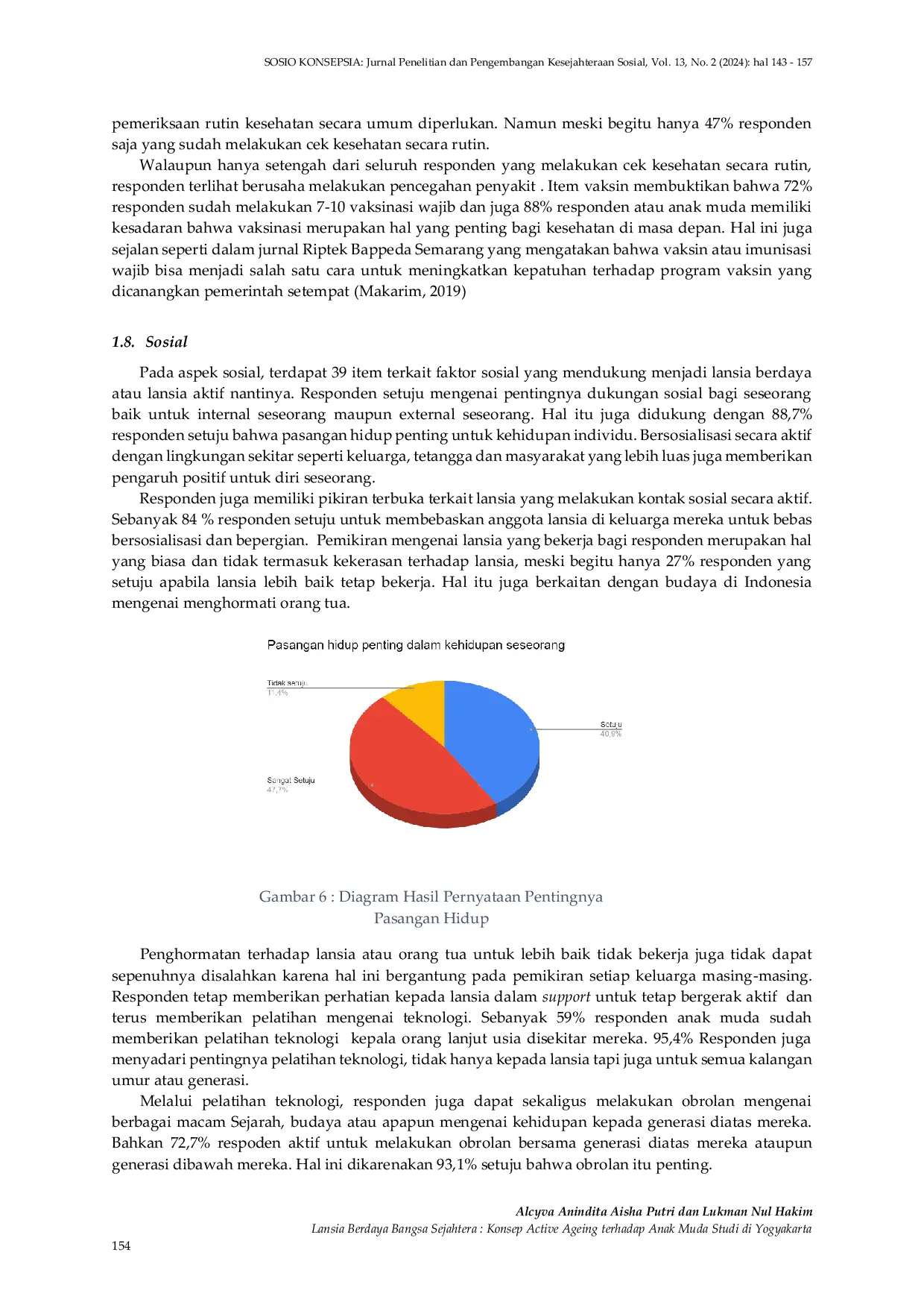JURIS Lansia Berdaya Bangsa Sejahtera Konsep Active Ageing terhadap Anak Muda Studi di Yogyakarta