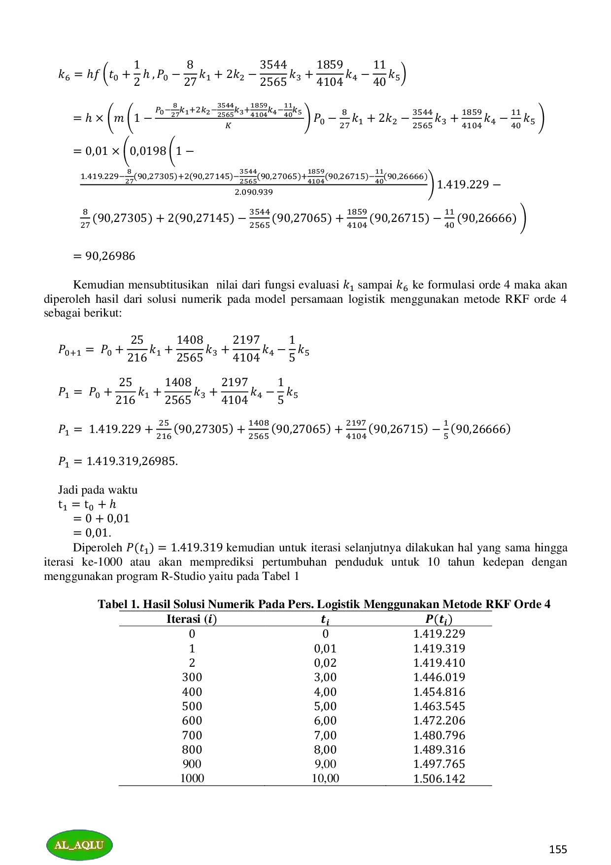 JURIS PENERAPAN METODE RUNGE KUTTA FEHLBERG PADA PERSAMAAN LOGISTIK DALAM MEMPREDIKSI PERTUMBUHAN PENDUDUK DI SULBAR Application Of The Runge Kutta Fehlberg Method In Logistic Equations in Predicting Popu