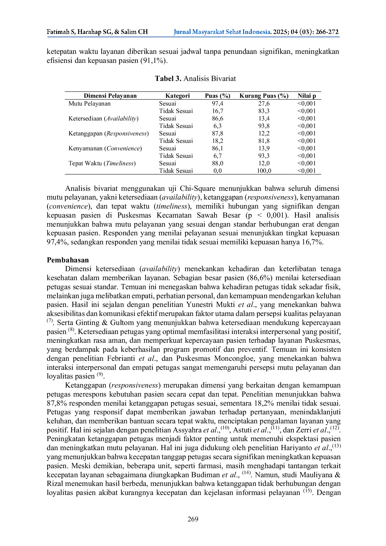 JURIS Hubungan Mutu Pelayanan Kesehatan dengan Kepuasan Pasien di Puskesmas Kecamatan Sawah Besar