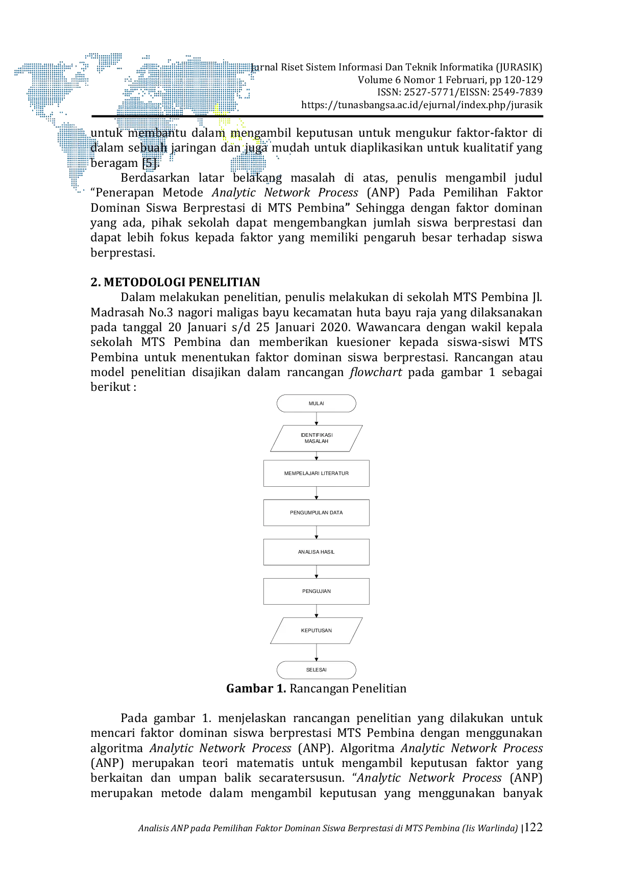 JURIS Analisis Metode Analytic Network Process pada Pemilihan Faktor Dominan Siswa Berprestasi di MTS Pembina