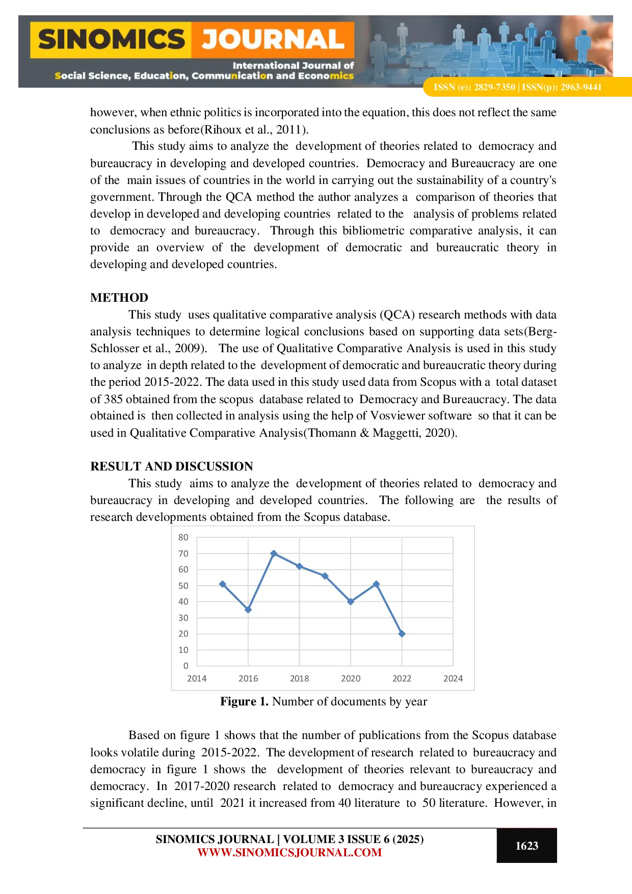 JURIS Democracy and Bureaucracy A Bibliometrics Comparative Analysis on the Developed and Developing Countries