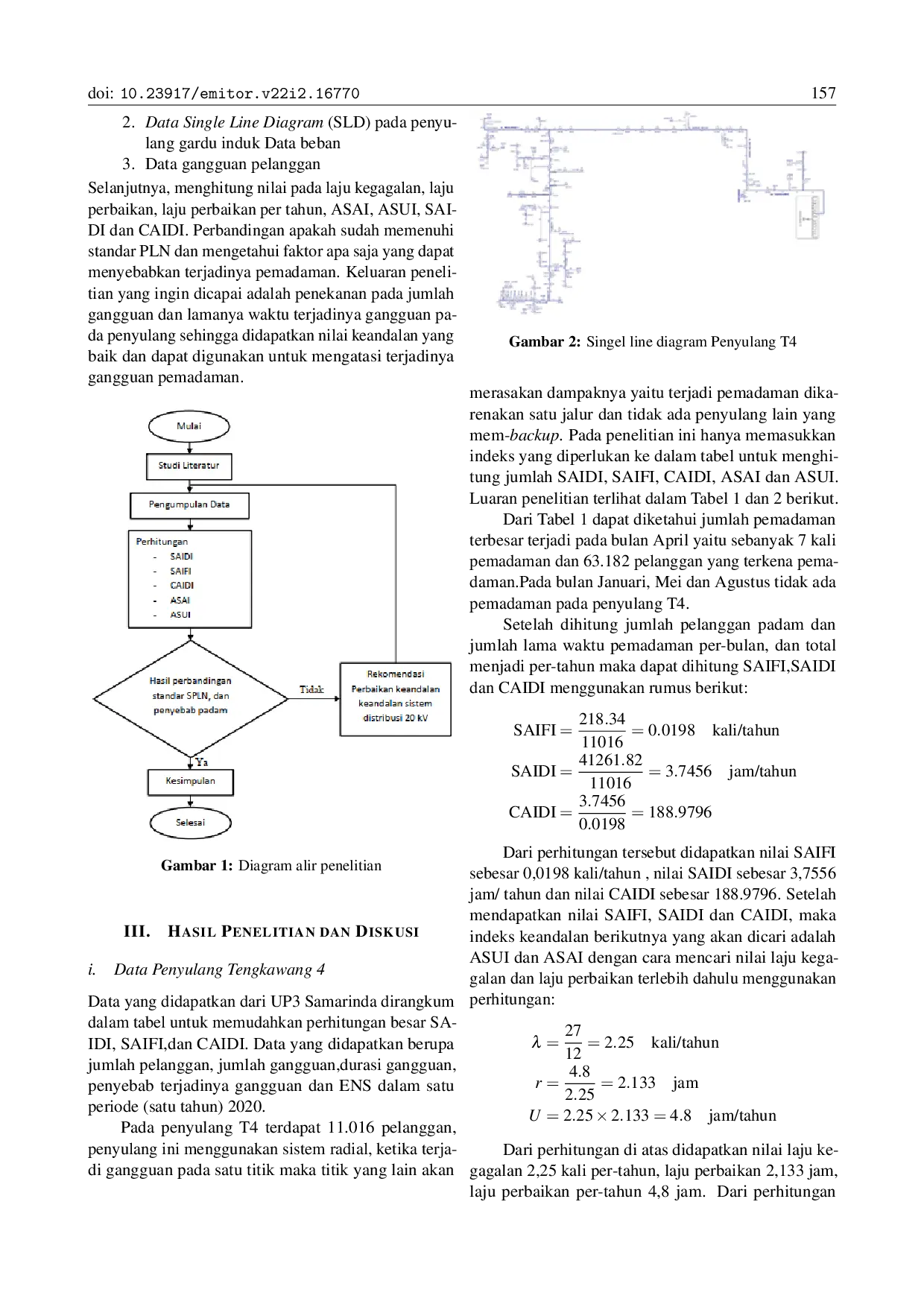 JURIS Analisis Keandalan Sistem Distribusi 20 Kv dari Gi Tengkawang Pada Penyulang T4