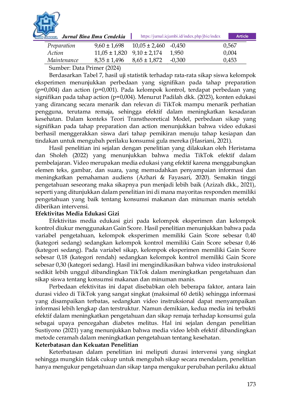 JURIS Analisis Efektivitas Edukasi Gizi Dengan Video Tiktok Terhadap Pengetahuan Dan Sikap Konsumsi Gula Pada Siswa Man 1 Kota Palu