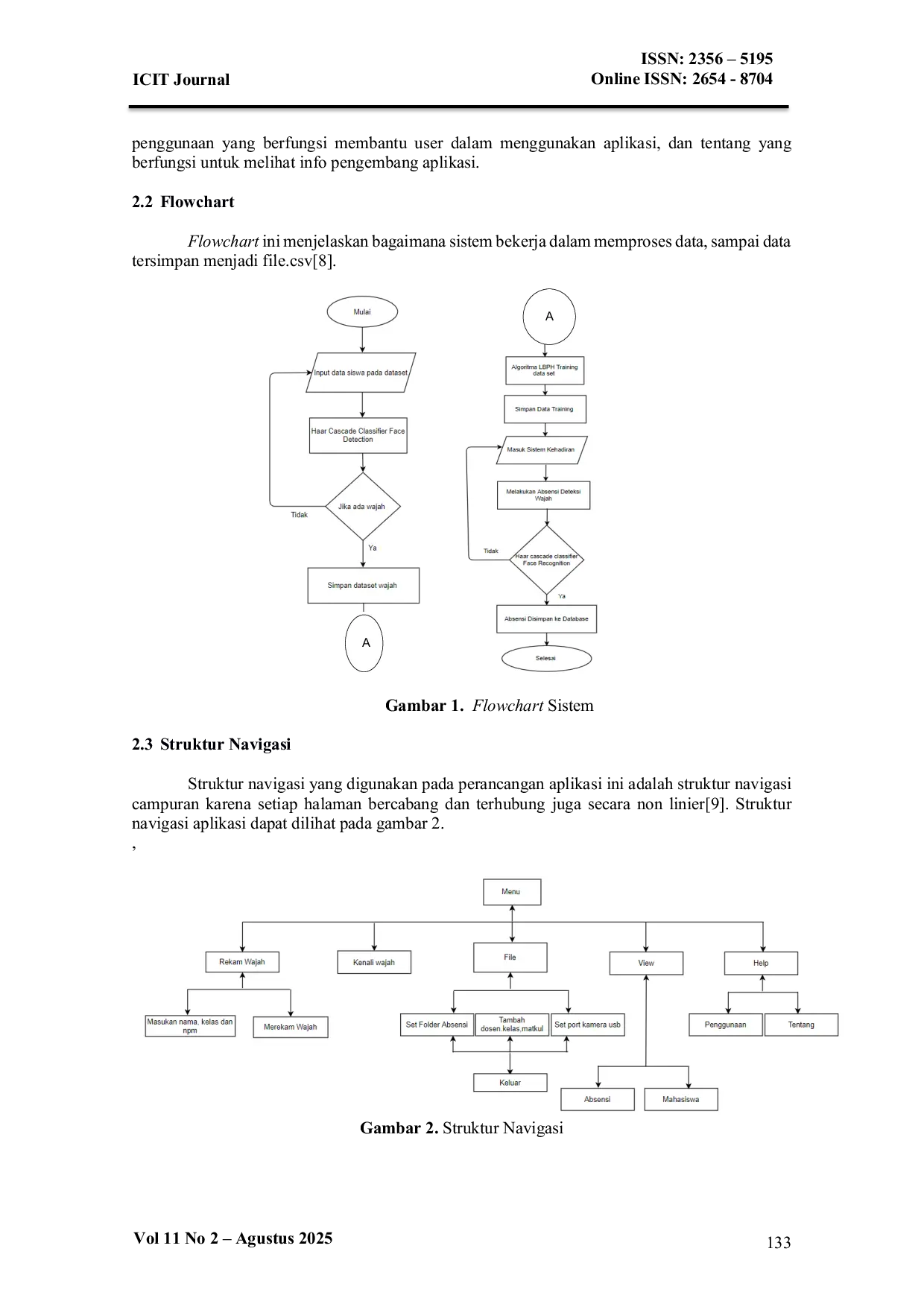 JURIS Aplikasi Absensi Berbasis Pengenalan Wajah dengan Haar Cascade dan Local Binary Pattern Histogram