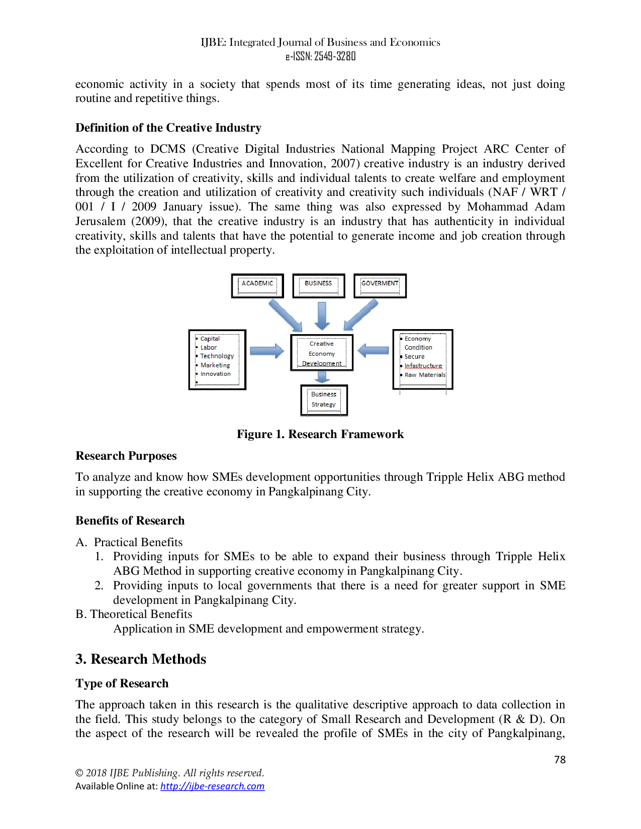 JURIS The Opportunity of SMEs Development by Triple Helix ABG Method in Supporting Creative Economy in Pangkalpinang City