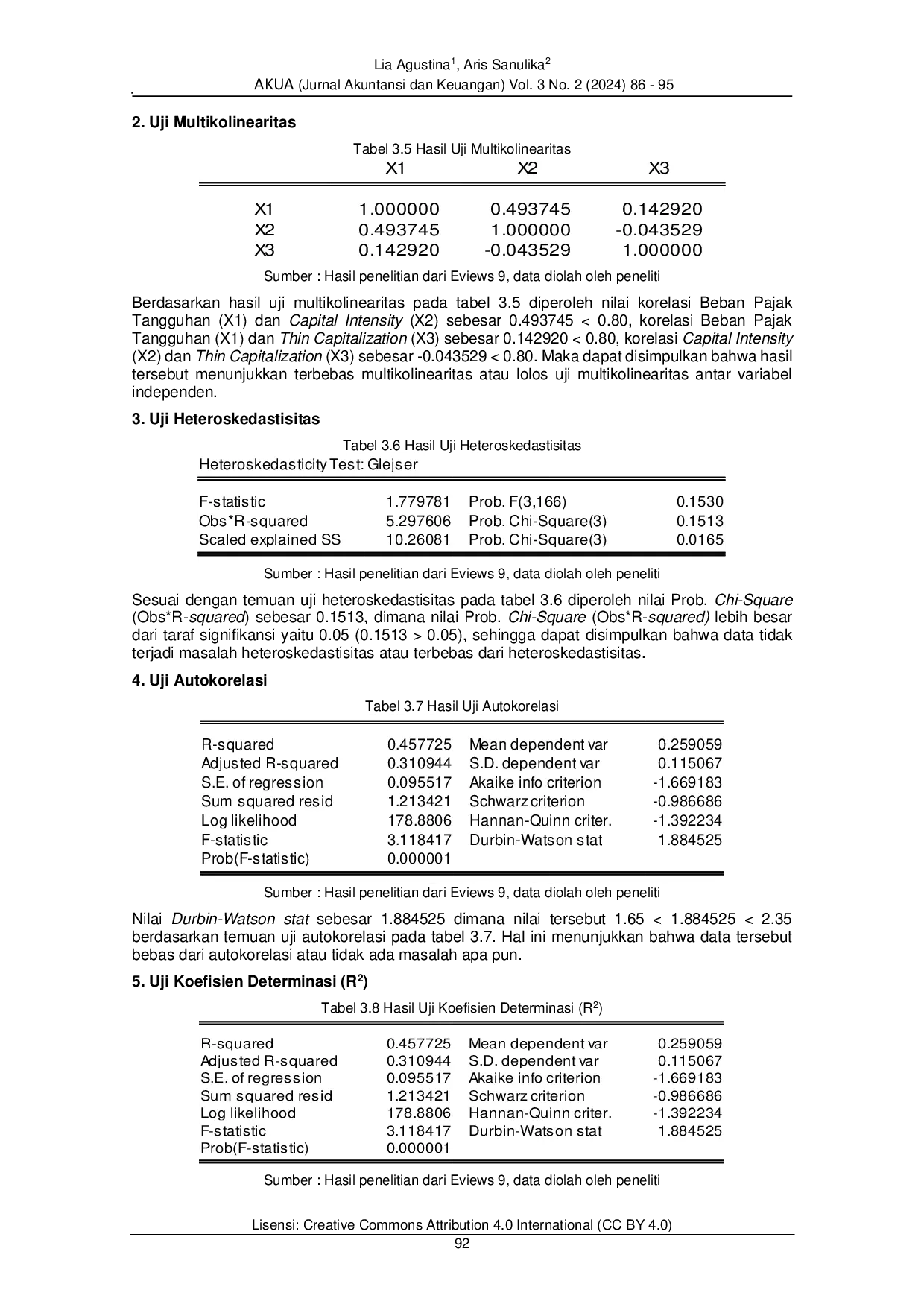 JURIS Pengaruh Beban Pajak Tangguhan Capital Intensity dan Thin Capitalization terhadap Tax Avoidance
