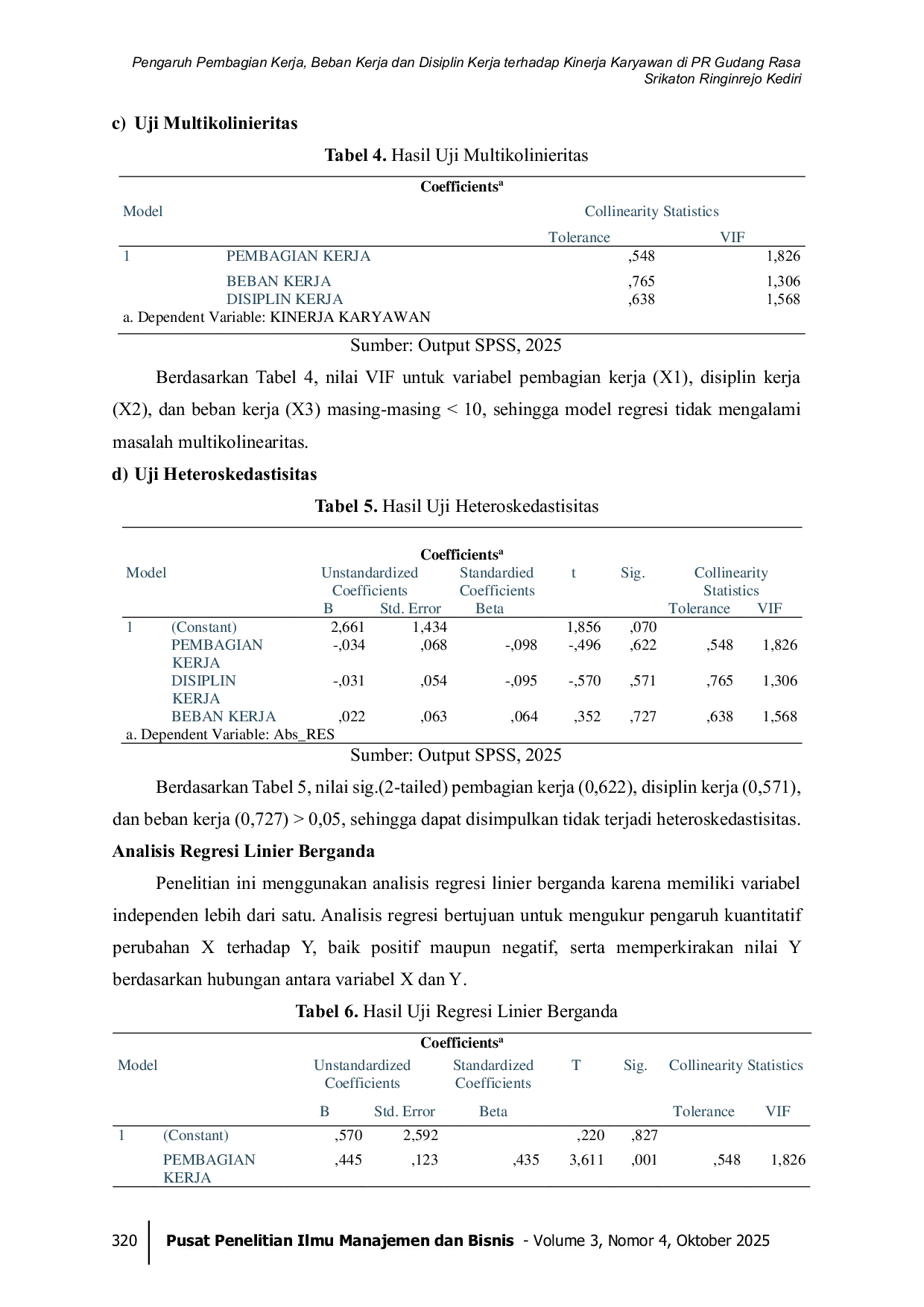 JURIS Pengaruh Pembagian Kerja Beban Kerja dan Disiplin Kerja terhadap Kinerja Karyawan di PR Gudang Rasa Srikaton Ringinrejo Kediri