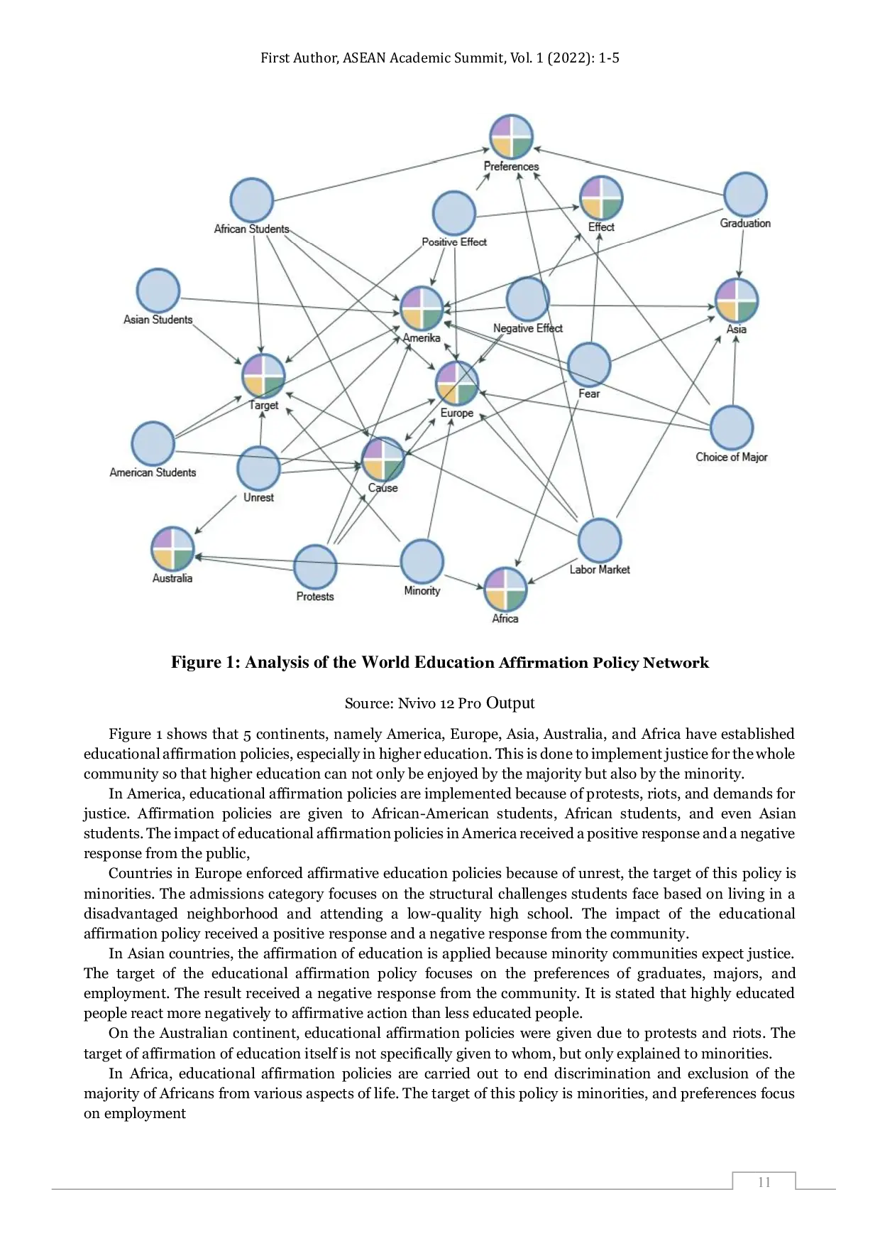 JURIS Implementation of Education Affirmation Policies in World Universities