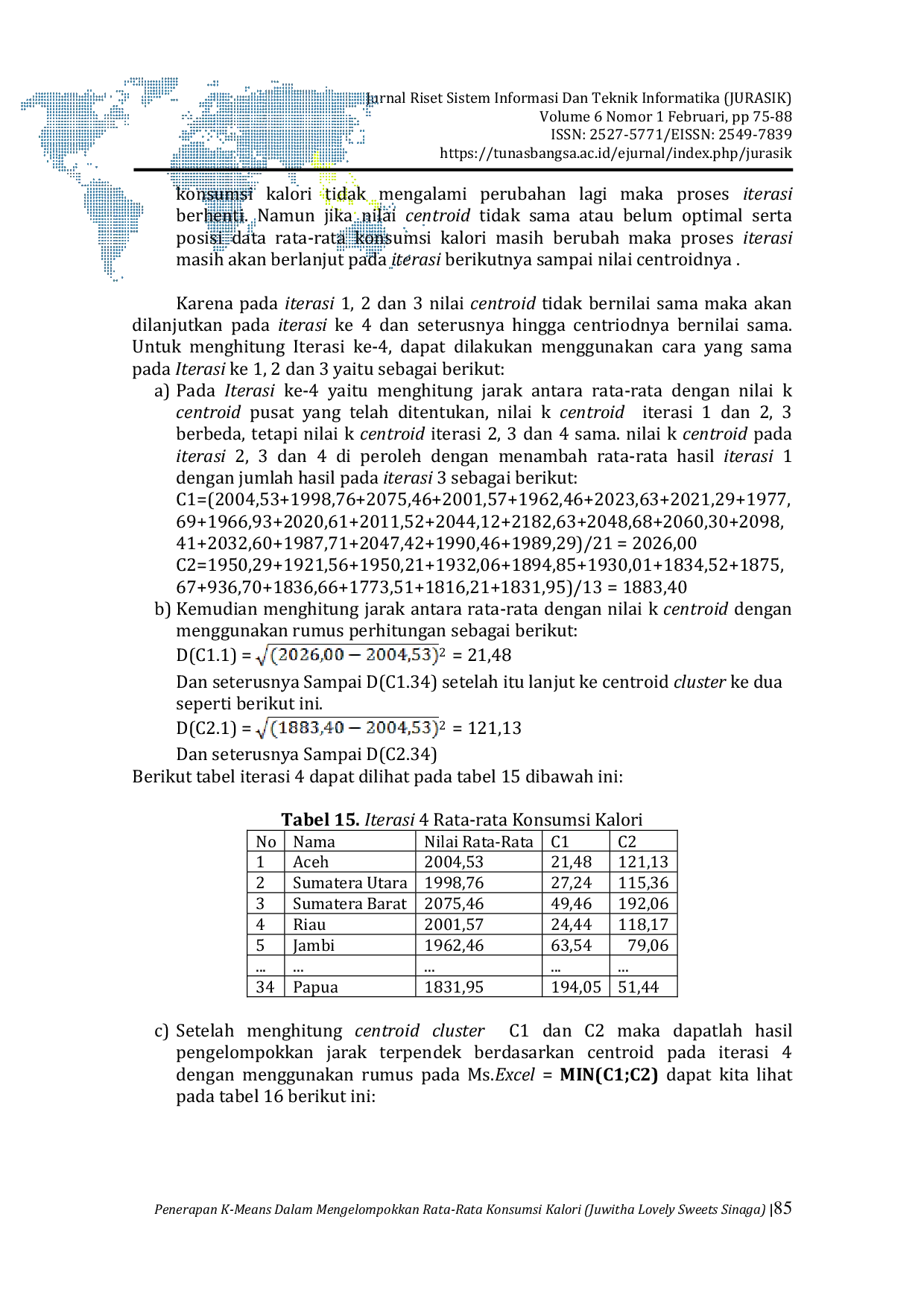 JURIS Penerapan Algoritma K Means Dalam Mengelompokkan Rata Rata Konsumsi Kalori Menurut Provinsi