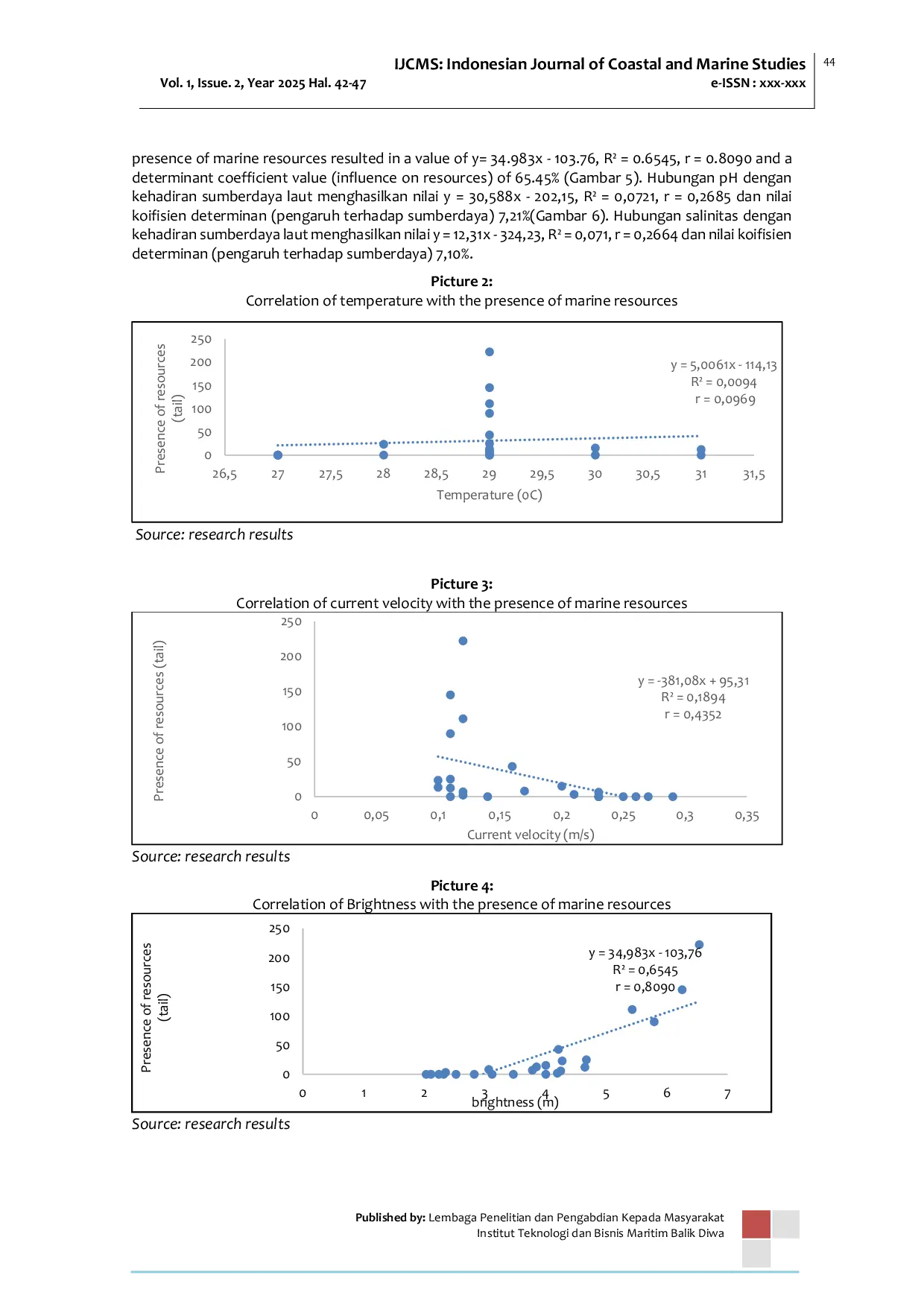 JURIS The Relationship of Oceanography Factors to The Presence of Marine Resources in the Fish Apartment Installation Area in Takalar Waters