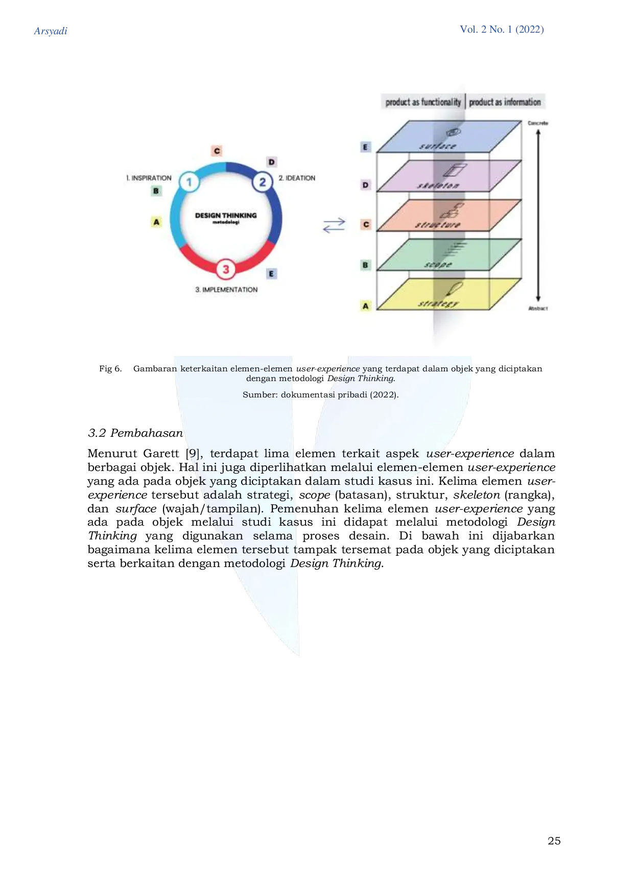 JURIS Analisis User Experience Pada Penciptaan Desain Aplikasi Belajar Mobile Dengan Design Thinking