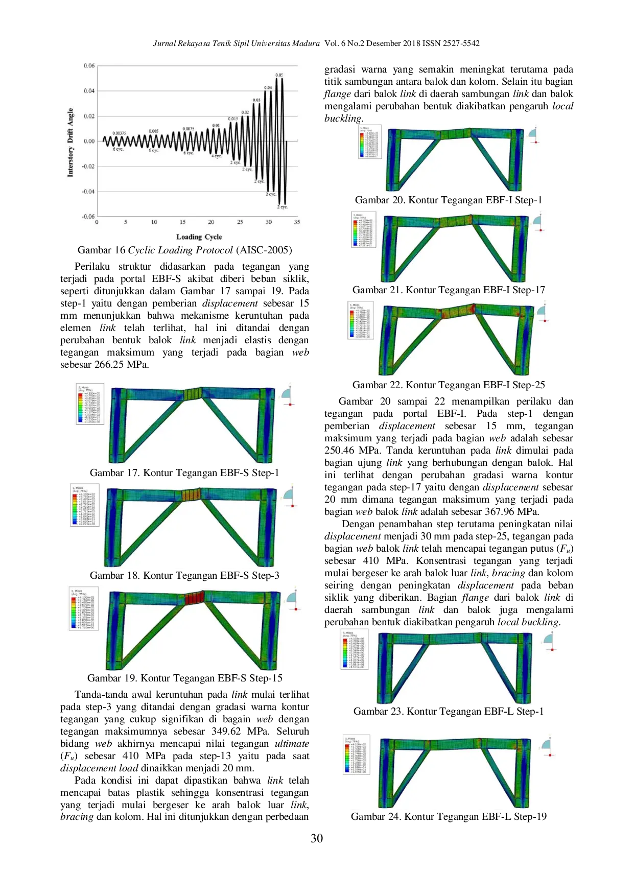 JURIS Rekayasa Jurnal Teknik Sipil Universitas Madura