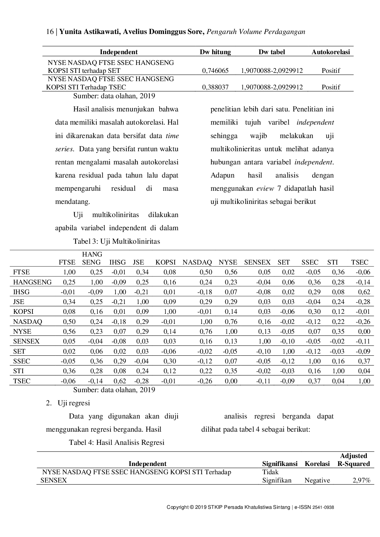 juris Pengaruh Volume Perdagangan Saham Di Mature Market Terhadap Volume Perdagangan Saham Di Emerging Market