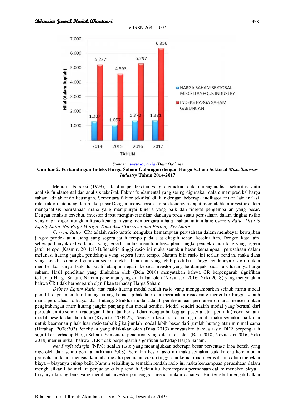 JURIS The Effect Of Financial Ratios On Stock Prices Of Automotive And Its Components Companies Listed On Idx Period 2014 2017