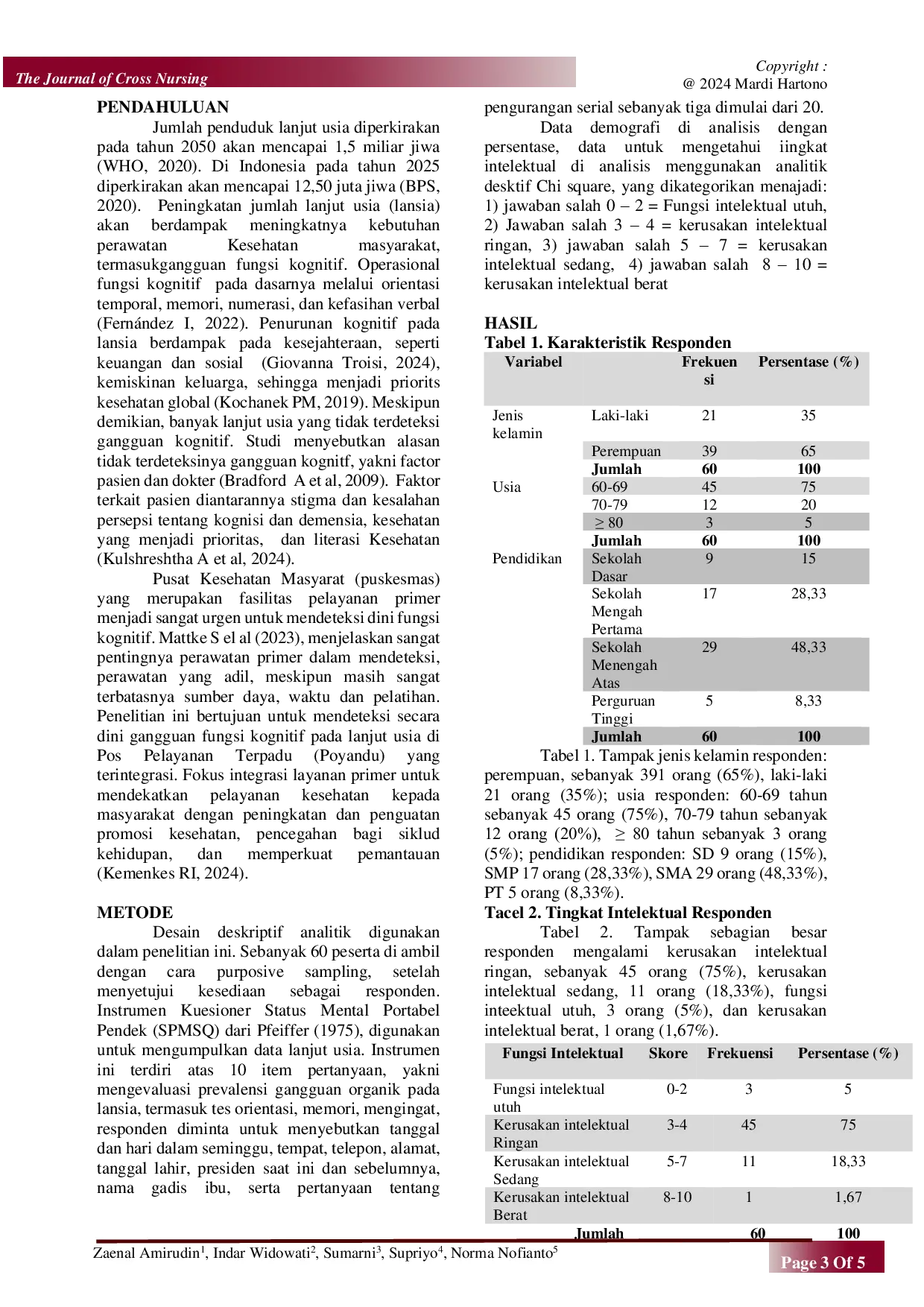 JURIS Gambaran Fungsi Intelektual Lanjut Usia Di Kota Pekalongan