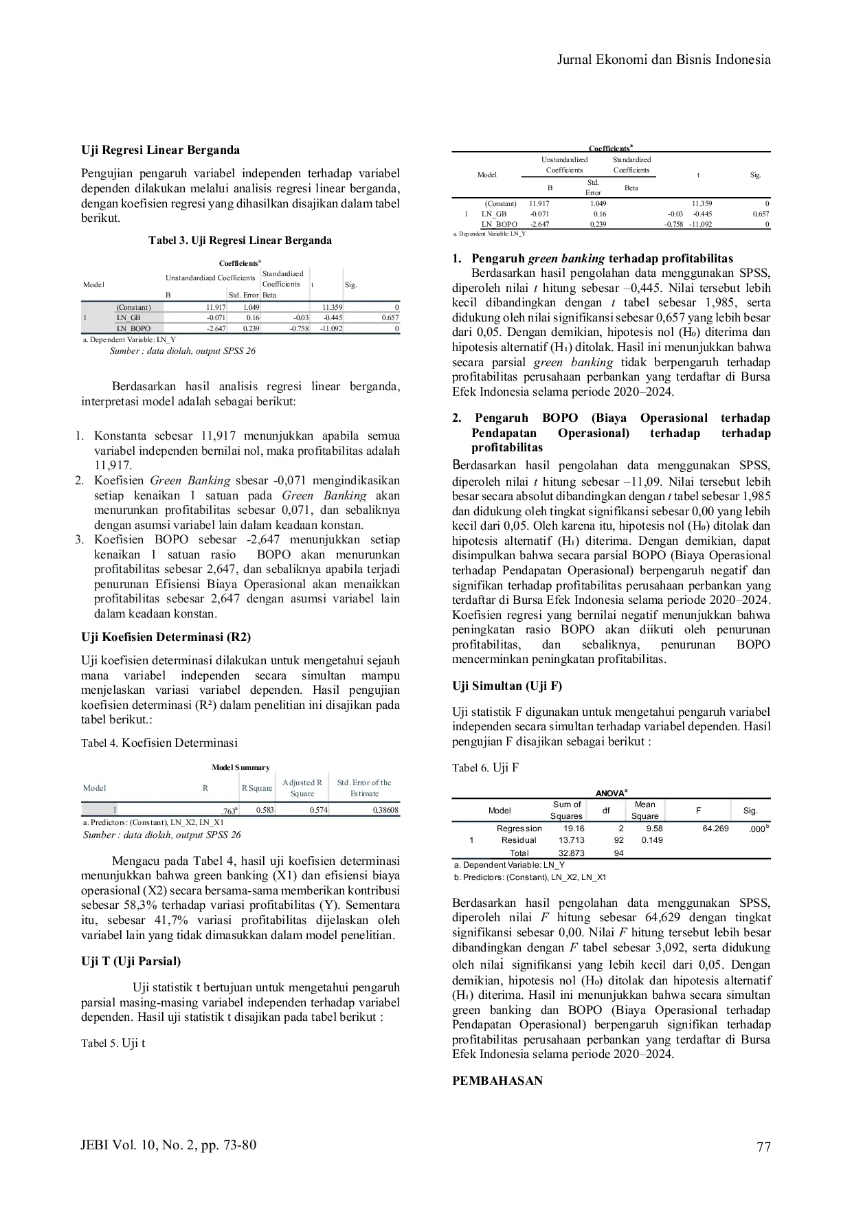 JURIS Green Banking Efisiensi Biaya Operasional BOPO dan Profitabilitas Bukti Empiris pada Perbankan yang Terdaftar di BEI Periode 2020 2024
