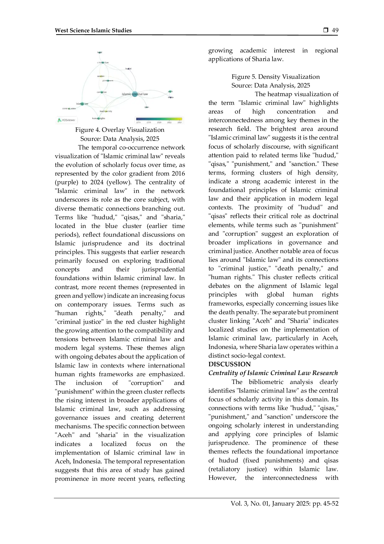 JURIS Bibliometric Analysis of Islamic Criminal Law Research in the Modern Legal System