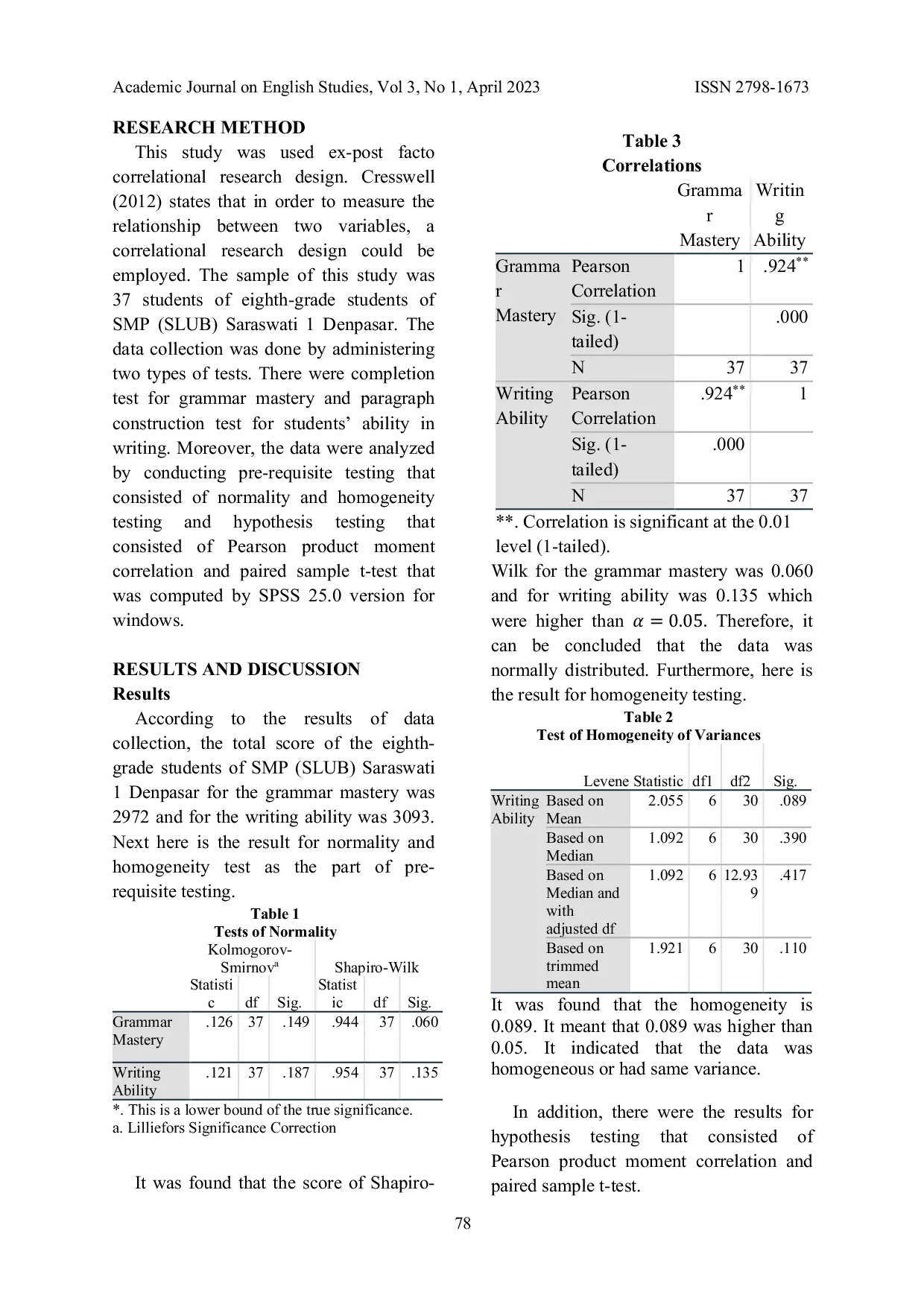 JURIS Students Grammar Mastery and Writing Ability How Is the Correlation
