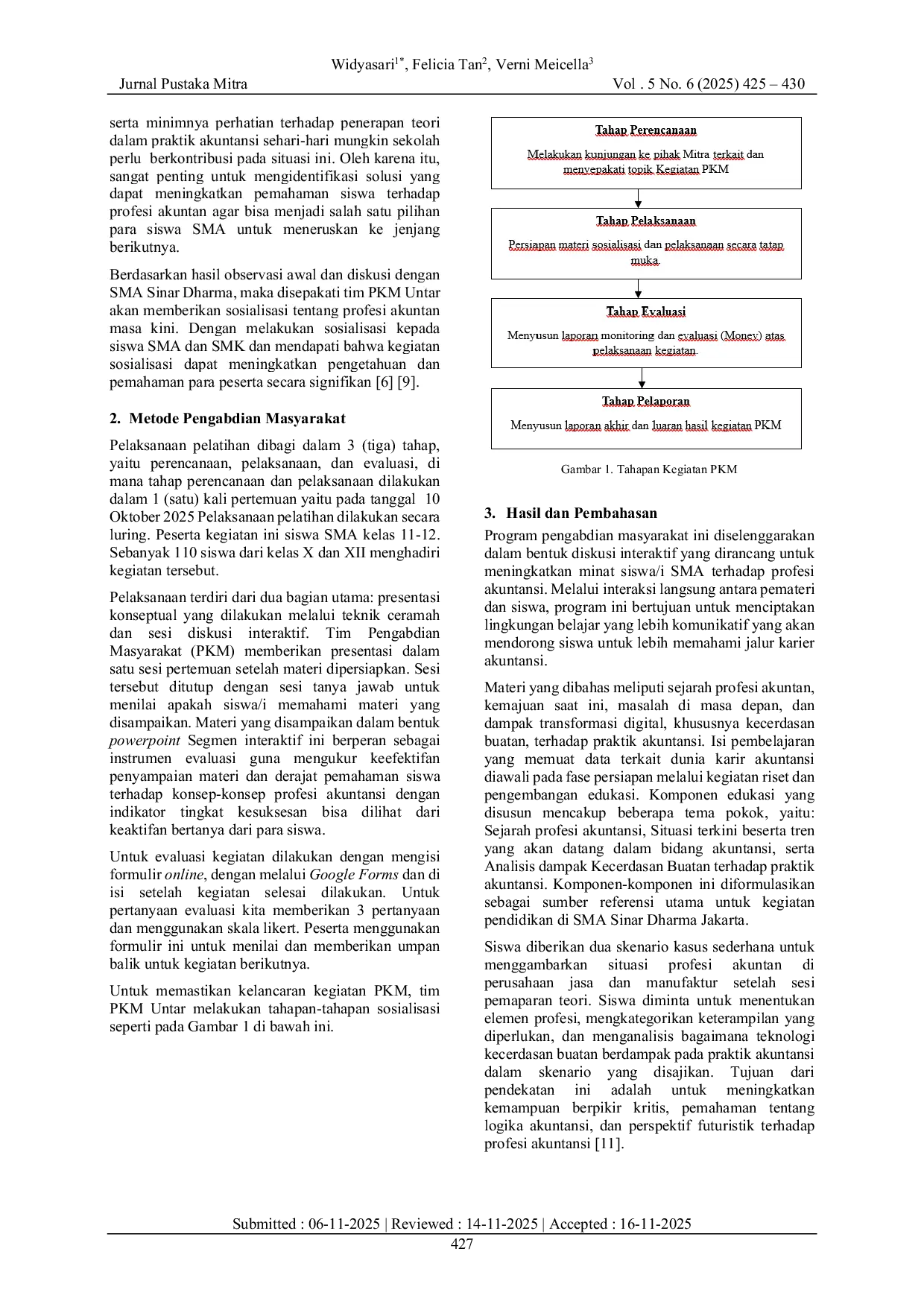 JURIS Profesi Akuntan dalam Meningkatkan Minat Siswa SMA Untuk Menjadi Akuntan Profesional