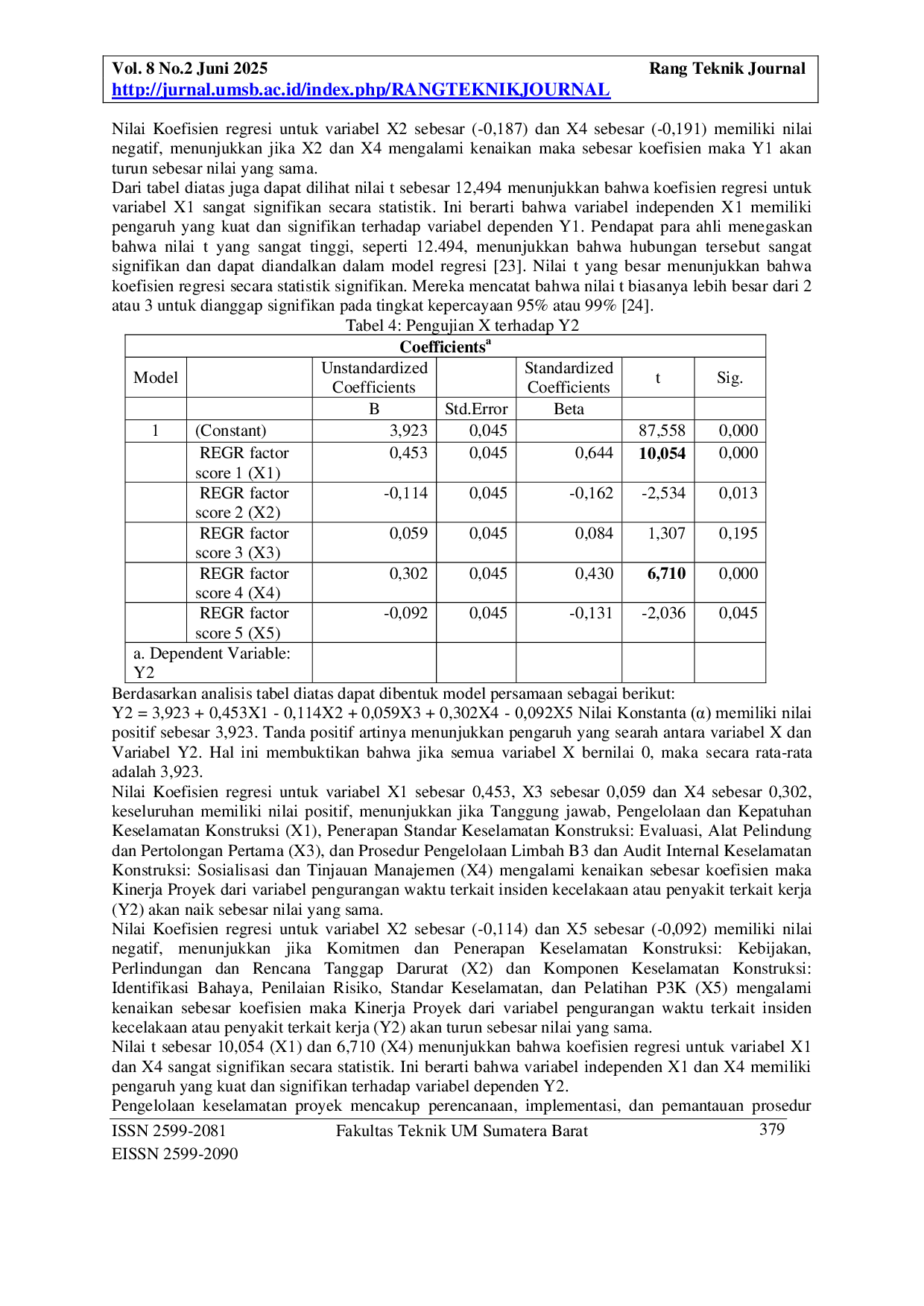 JURIS Faktor Dominan Penerapan Smkk Pada Proyek Pembangunan Pasar Raya Kota Padang