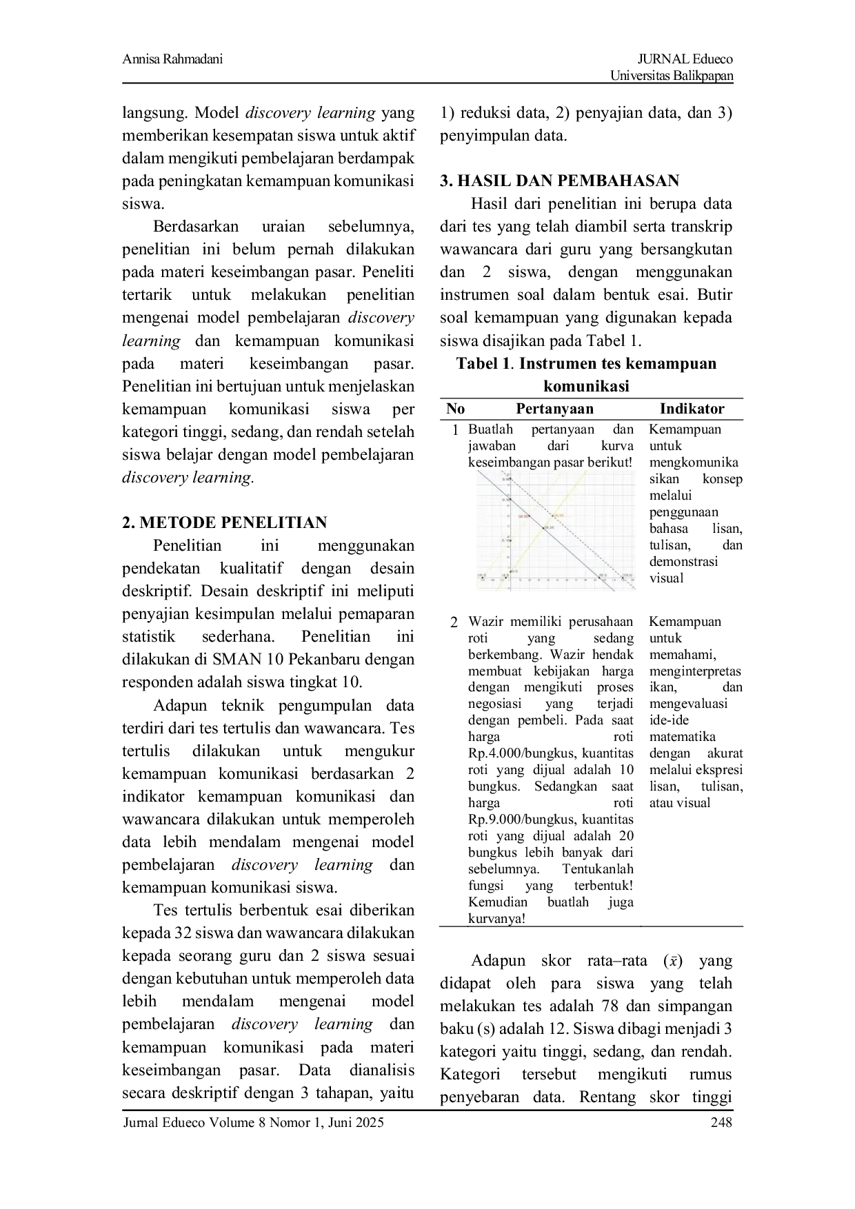 JURIS Penerapan Model Discovery Learning Ditinjau dari Kemampuan Komunikasi Siswa pada Materi Keseimbangan Pasar