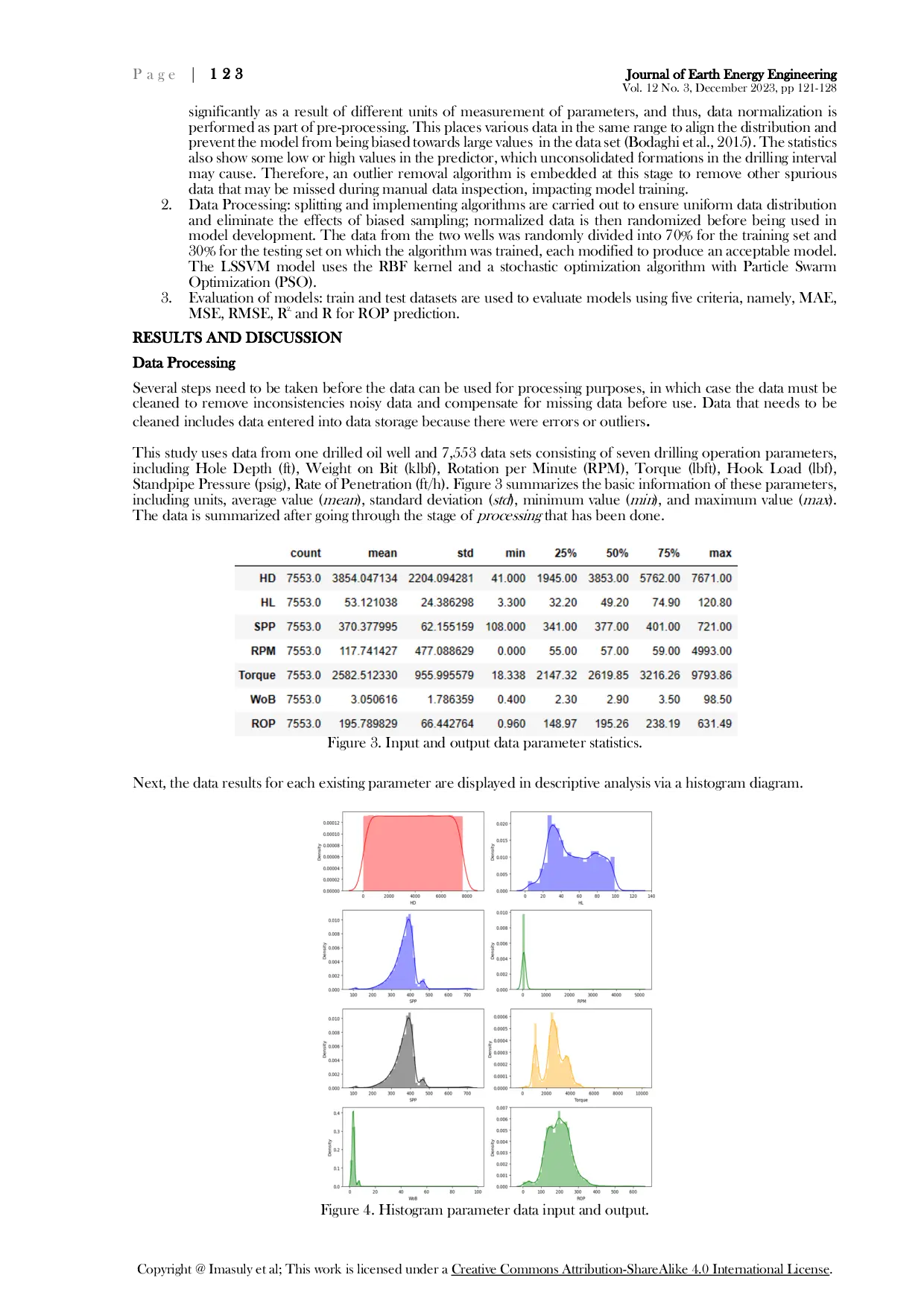 JURIS Application of PSO LSSVM in Prediction and Analysis of Slow Drilling Rate of Penetration