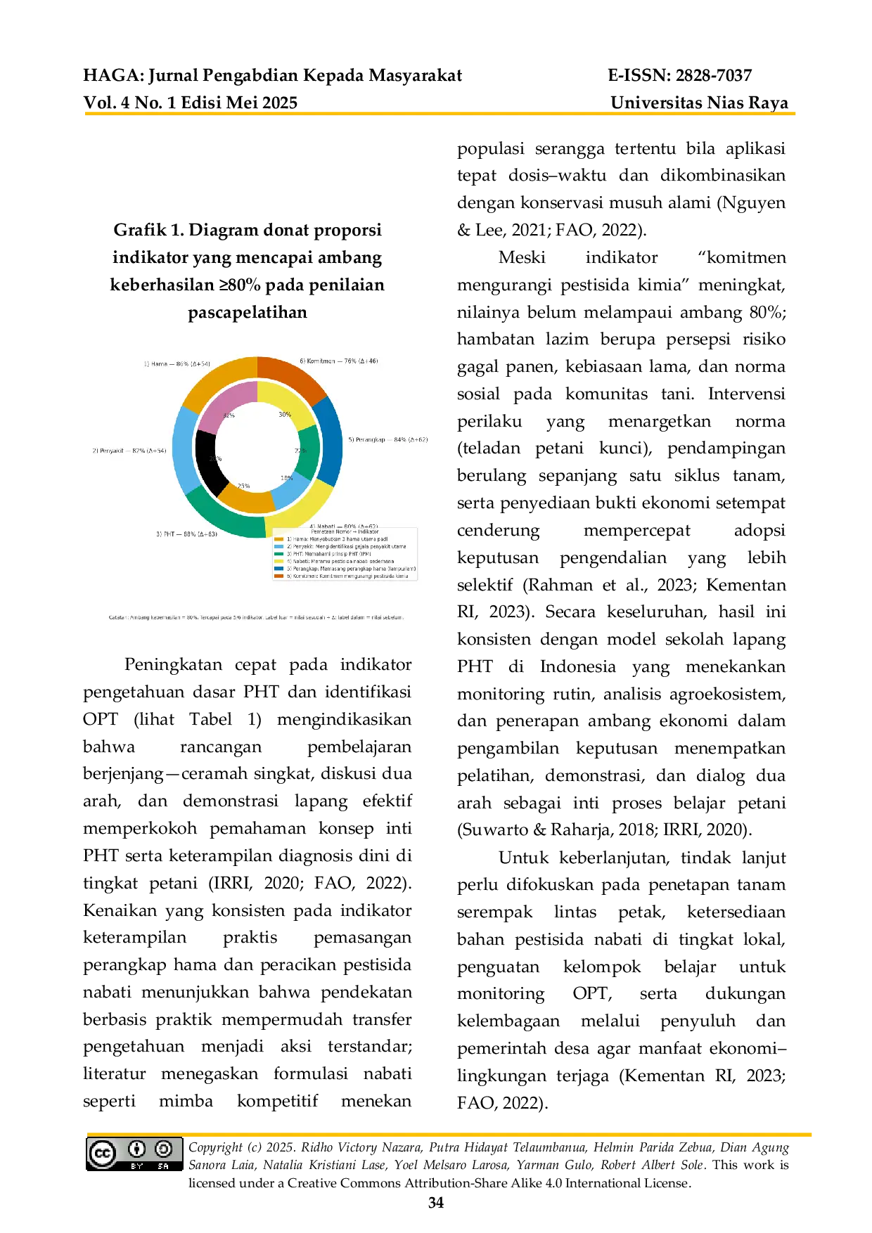 JURIS Pertanian Padi Bebas Pestisida Kimia Edukasi Dan Penerapan Pengendalian Hama Terpadu Pht Di Desa Bawoza ua Nias Selatan