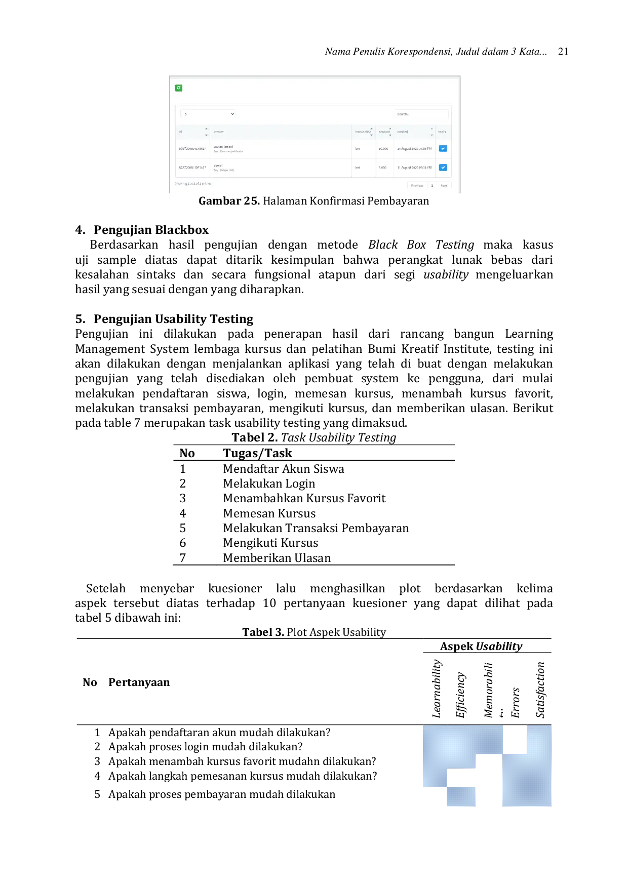JURIS Learning Management System Design Course And Training Institutions Case Study Earth Creative Institute