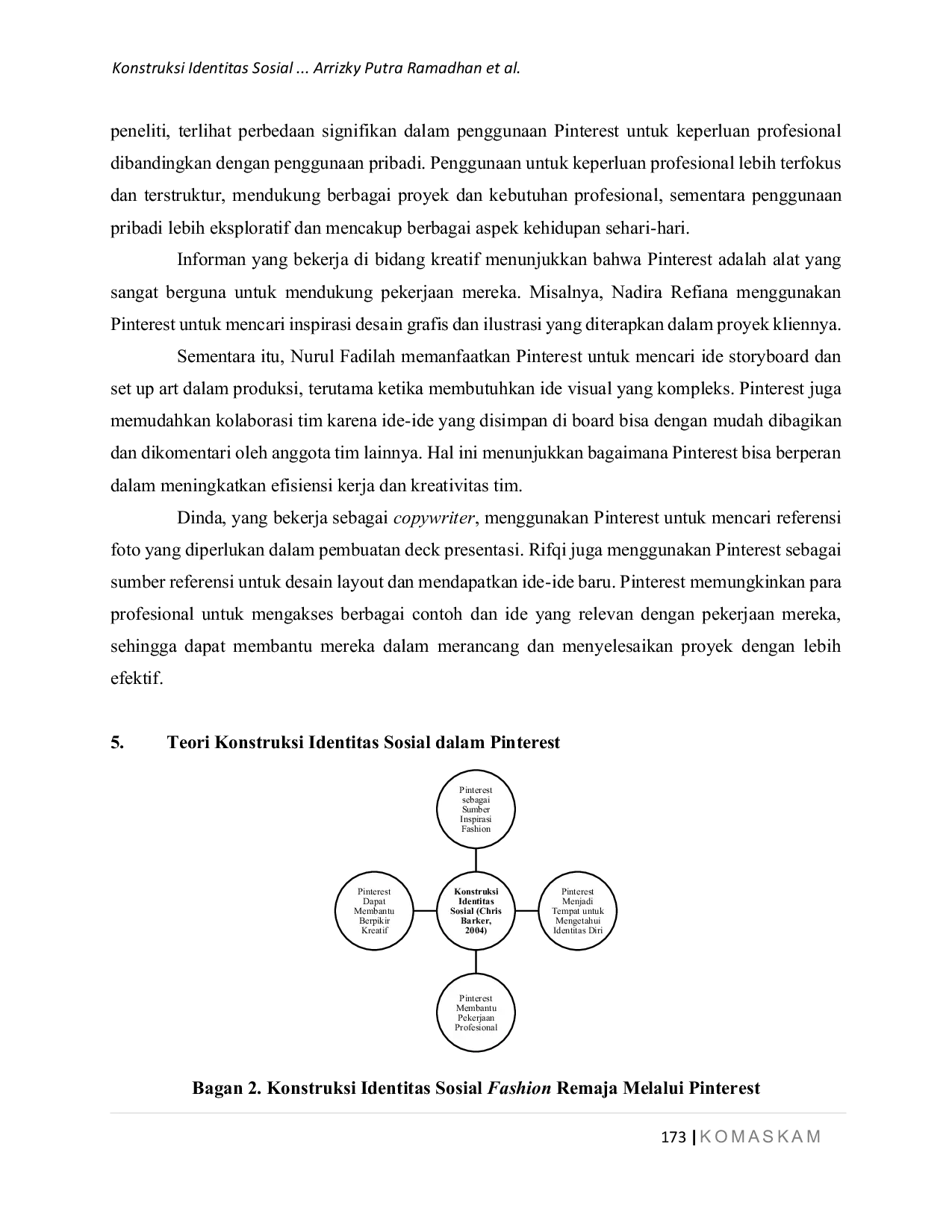 JURIS Konstruksi Identitas Sosial Fashion Remaja Studi Kualitatif Pada Pengguna Pinterest Di Jabodetabek
