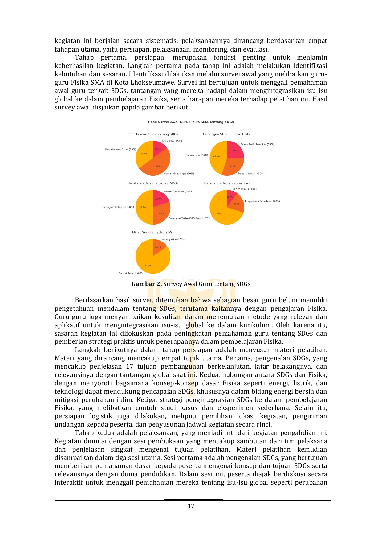 JURIS Sosialisasi Sustainable Development Goals SDGs kepada Guru Fisika SMA di Kota Lhokseumawe