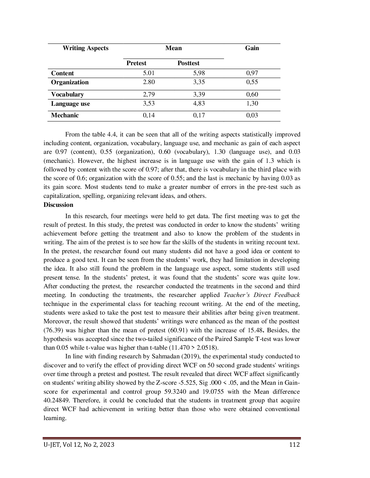 JURIS Direct written corrective feedback to improve students writing achievement