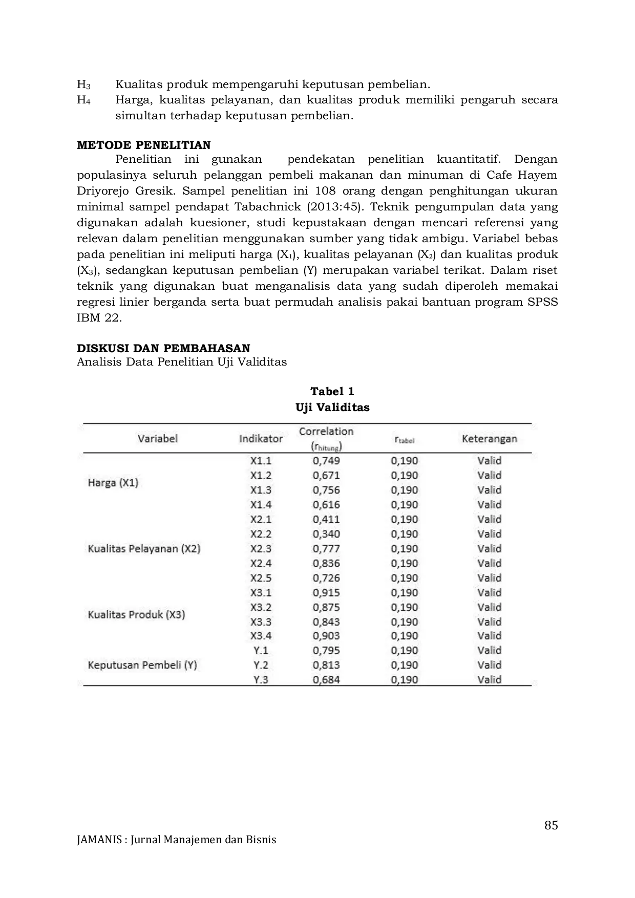 JURIS Pengaruh Harga Kualitas Pelayanan Dan Kualitas Produk Terhadap Keputusan Pembelian Di Resto Dan Cafe Hayem Di Driyorejo Gresik