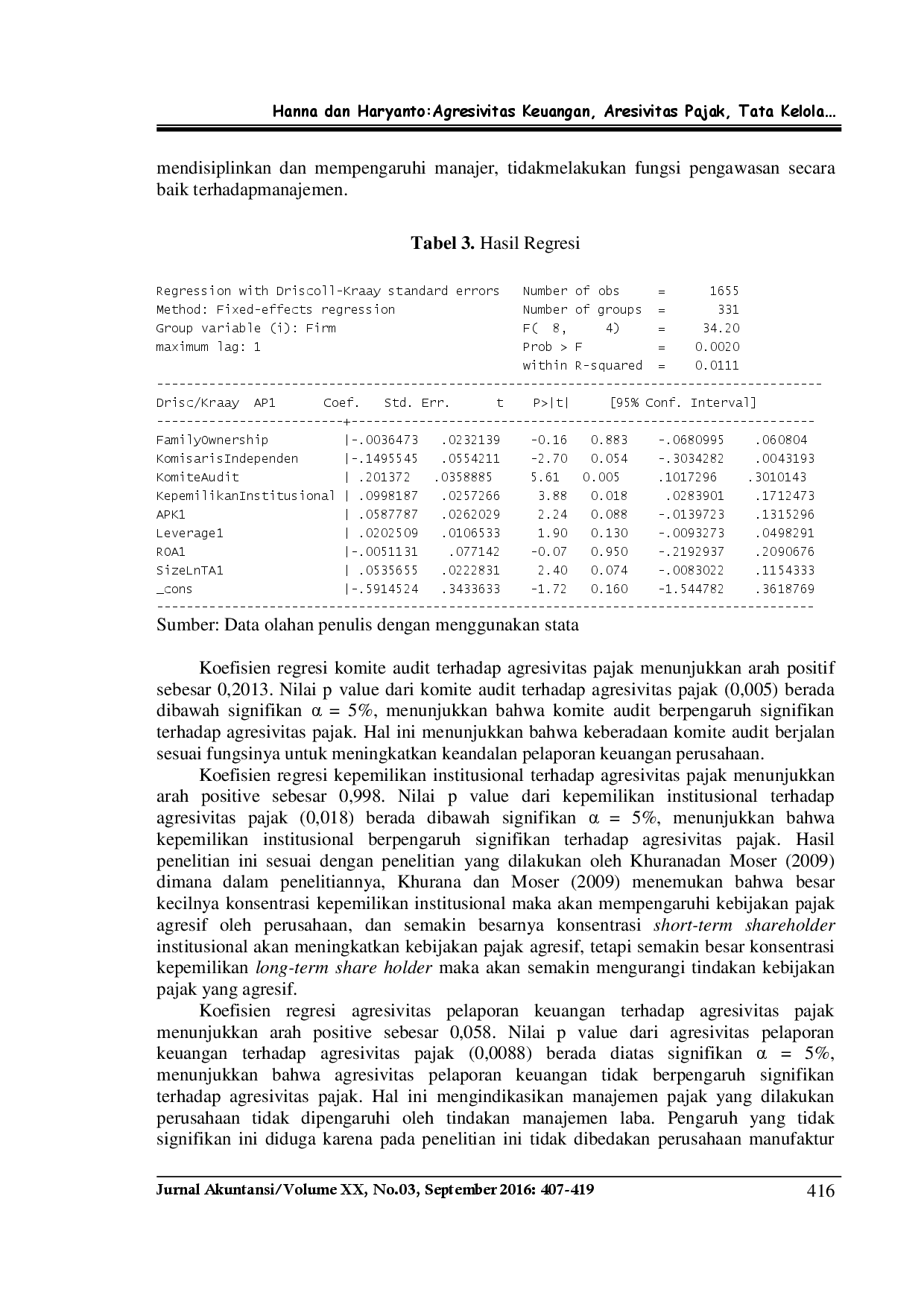 juris Agresivitas Pelaporan Keuangan Agresivitas Pajak Tata Kelola Perusahaan Dan Kepemilikan Keluarga